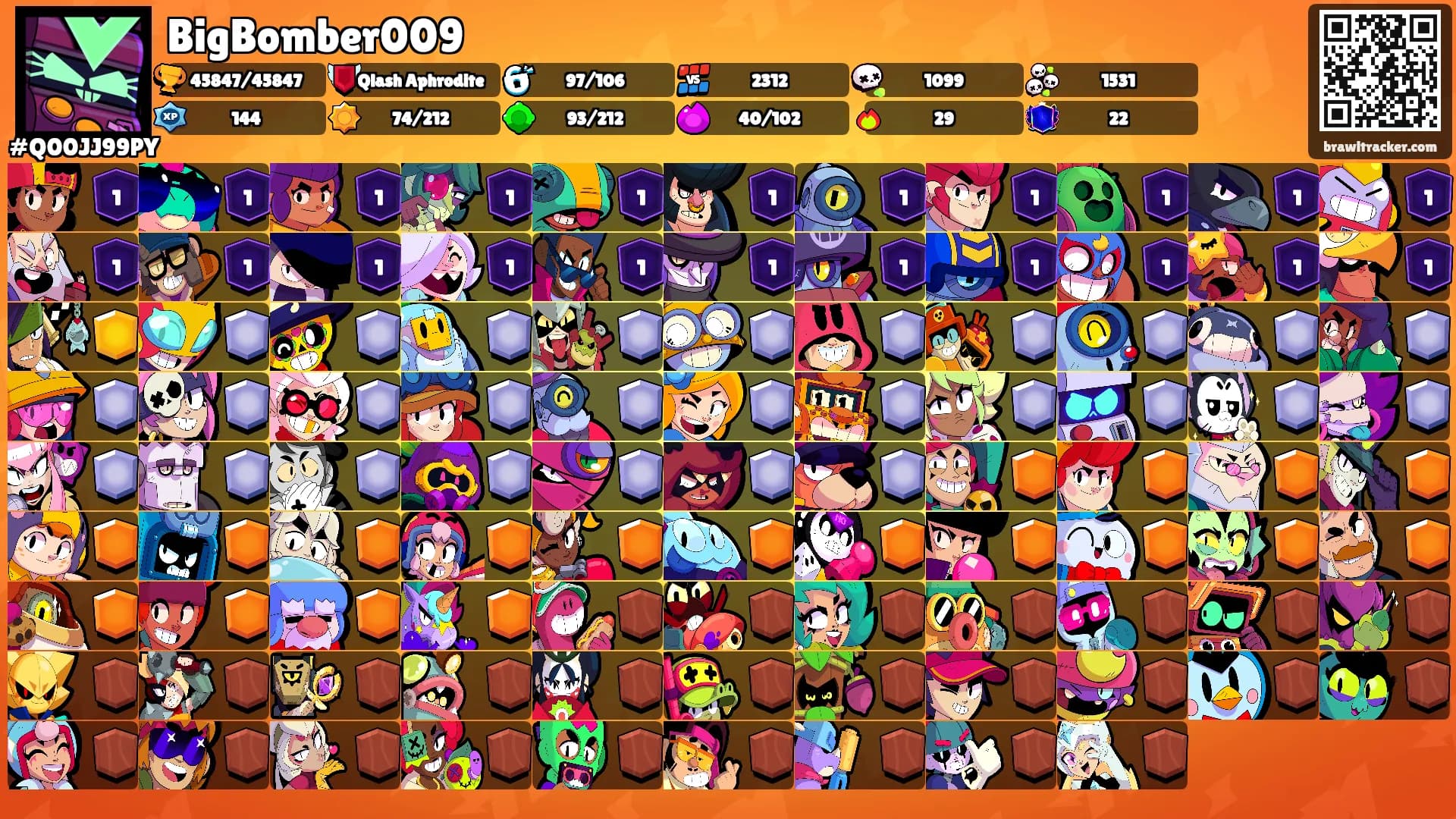 BigBomber009's Ranks