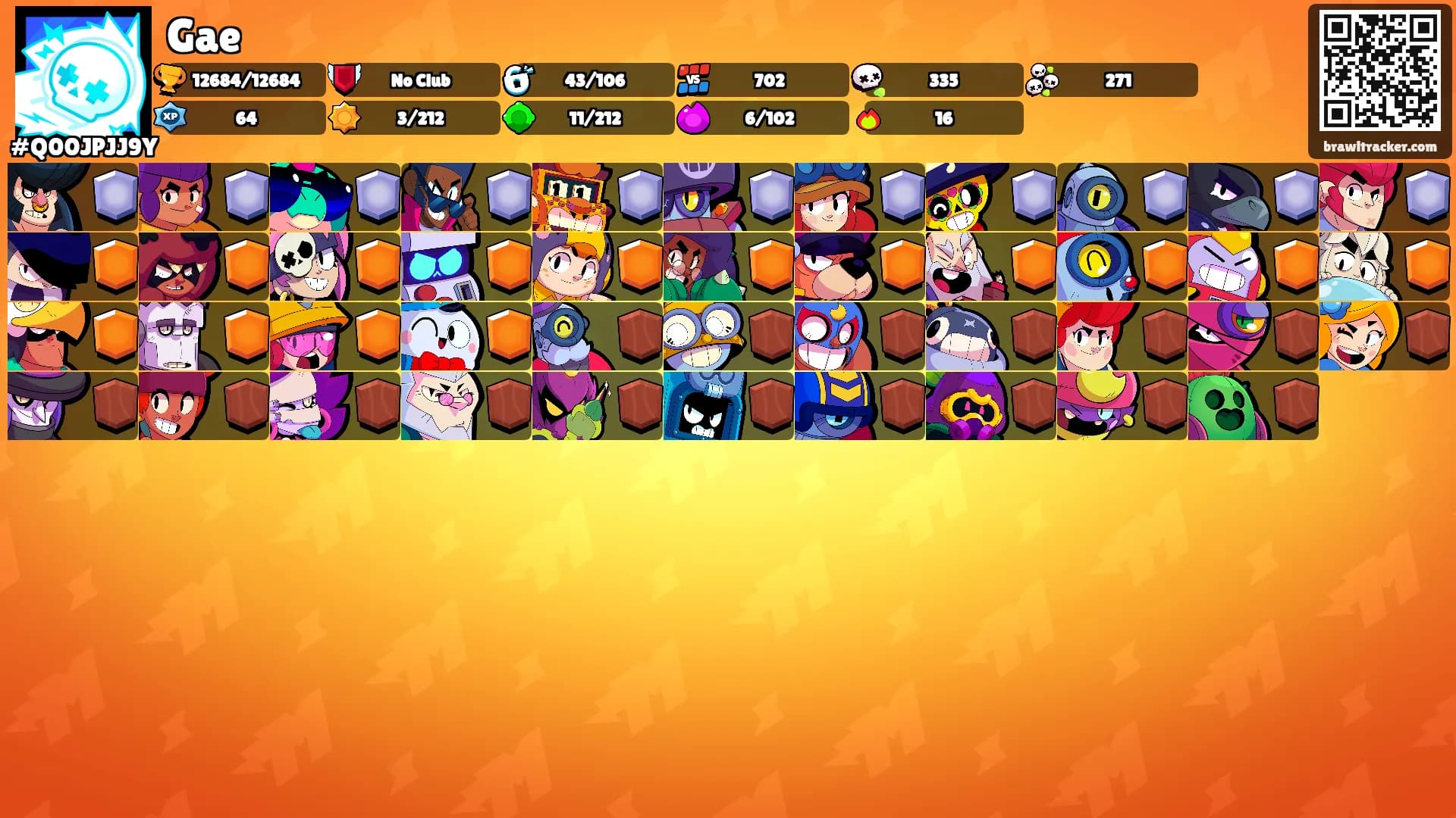 Gae's Ranks