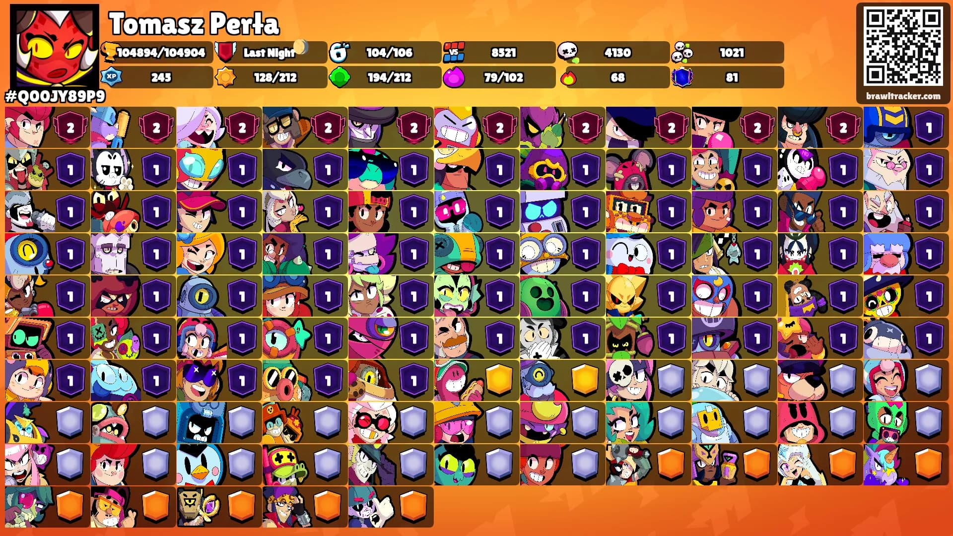 Tomasz Perła's Ranks