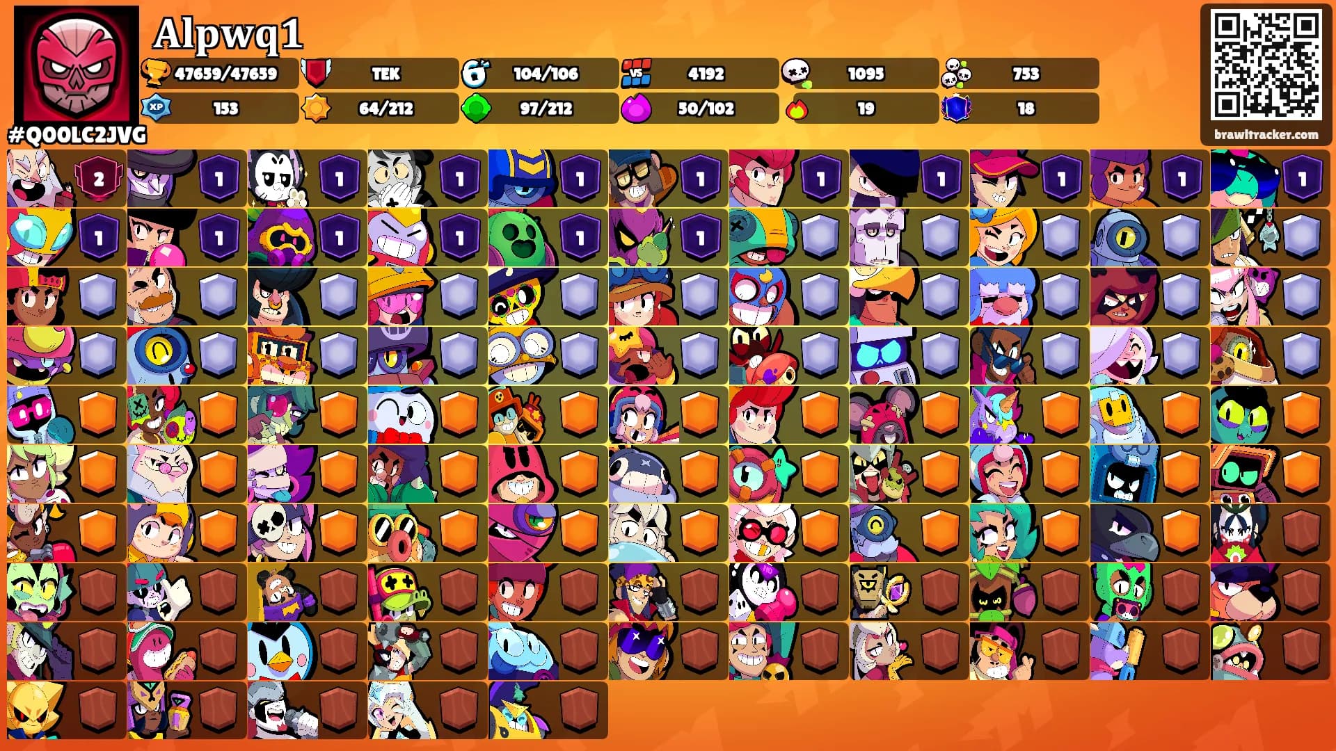 𝐀𝐥𝐩𝐰𝐪𝟏's Ranks