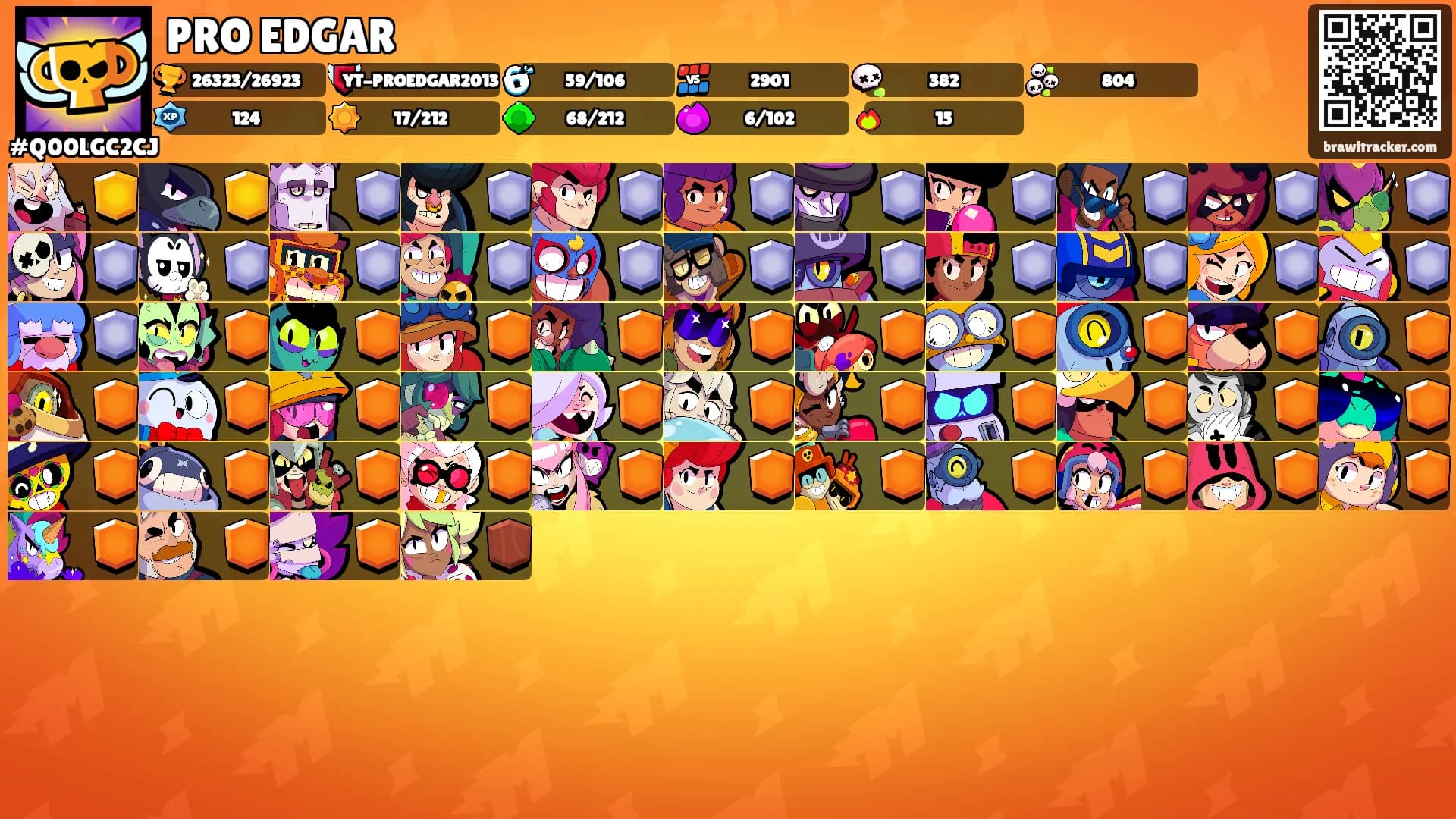 PRO EDGAR's Ranks