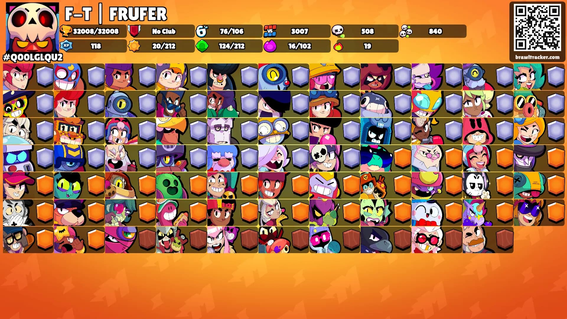 F-T | FRUFER's Ranks