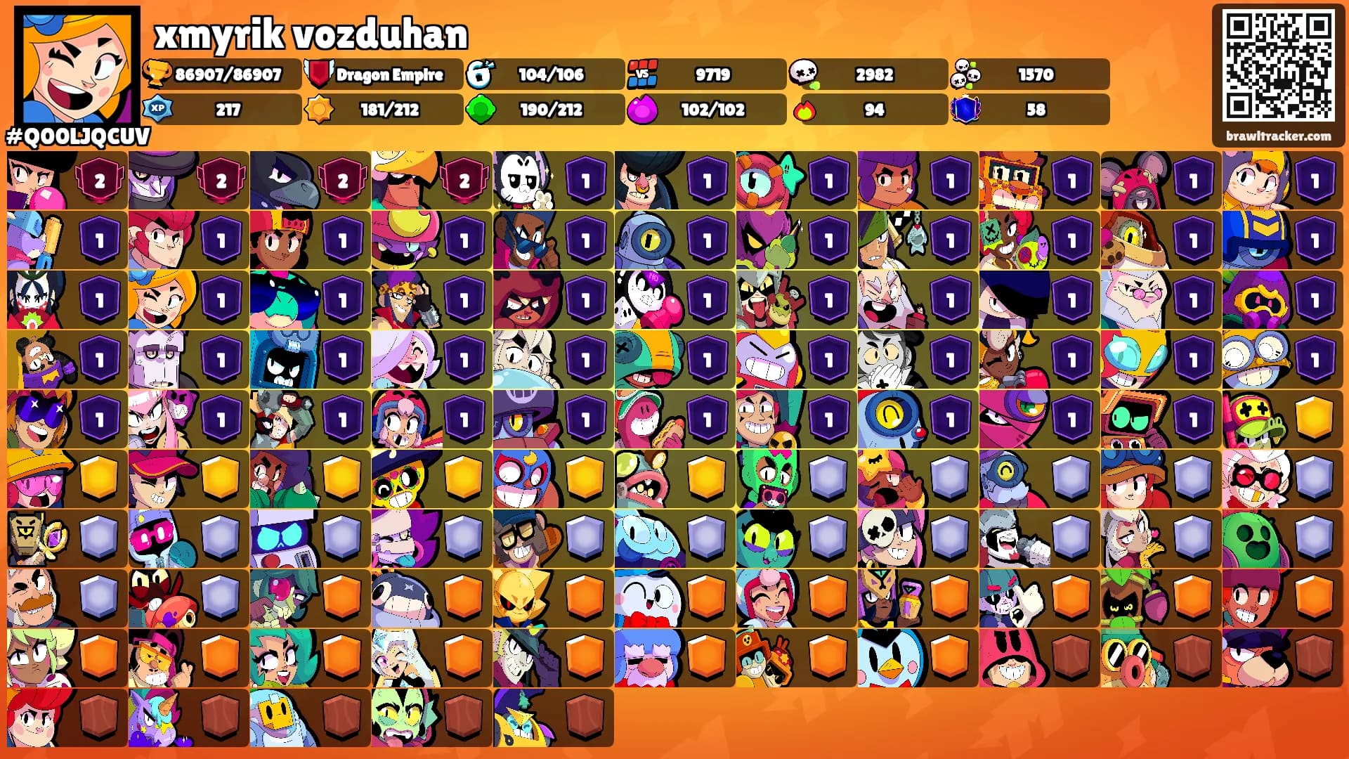 xmyrik vozduhan's Ranks
