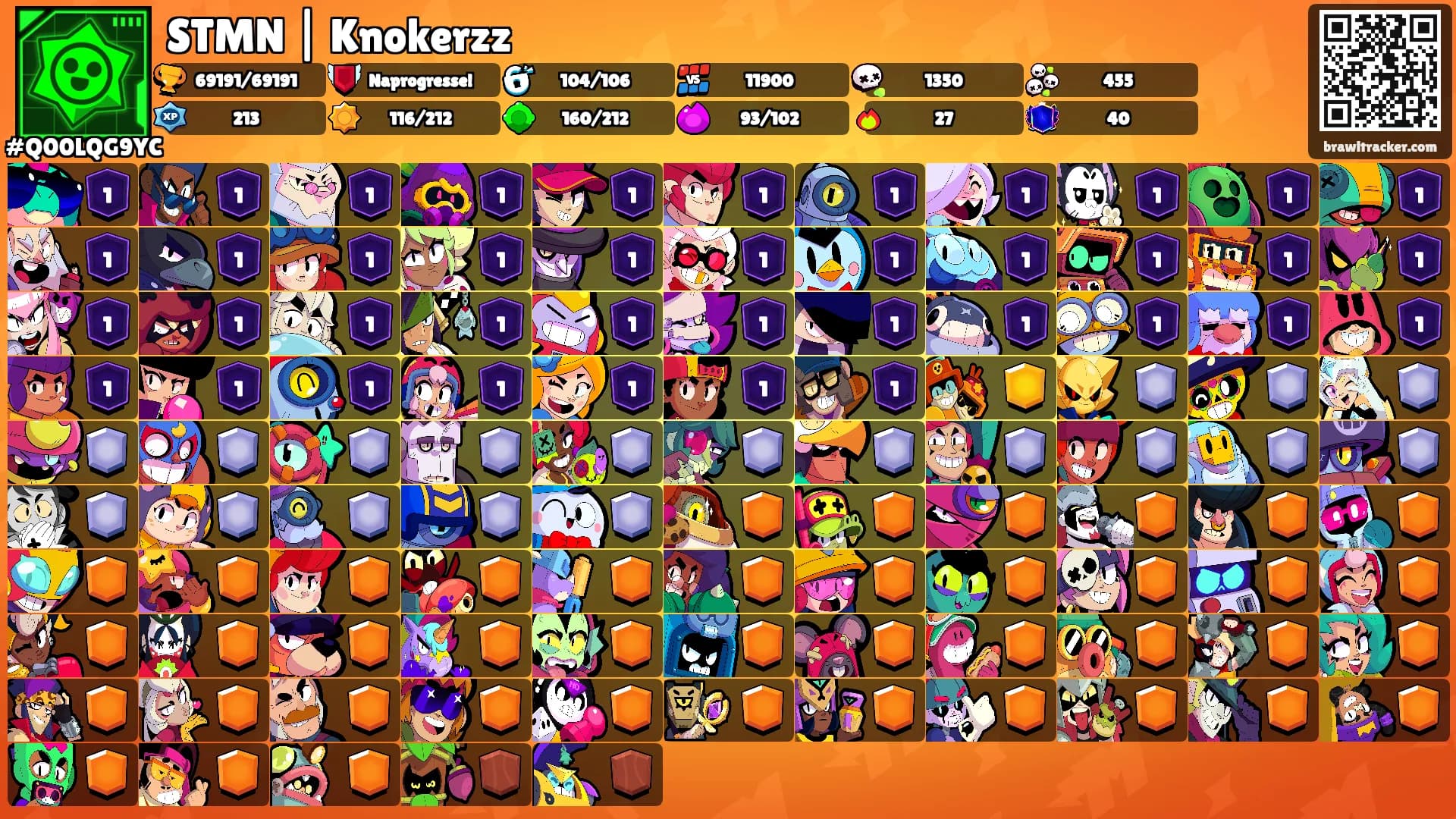 STMN | Knokerzz's Ranks