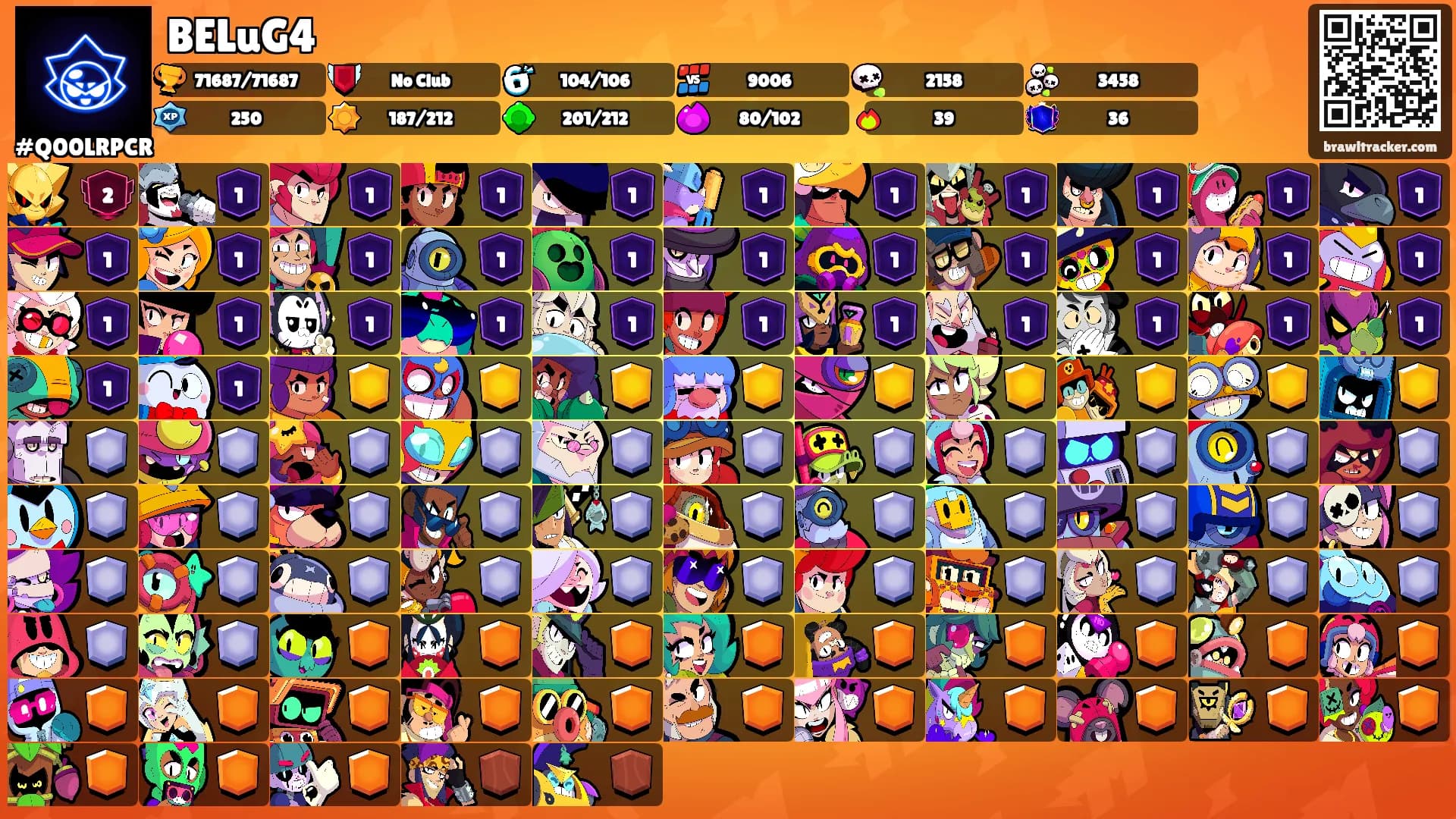 BELuG4's Ranks