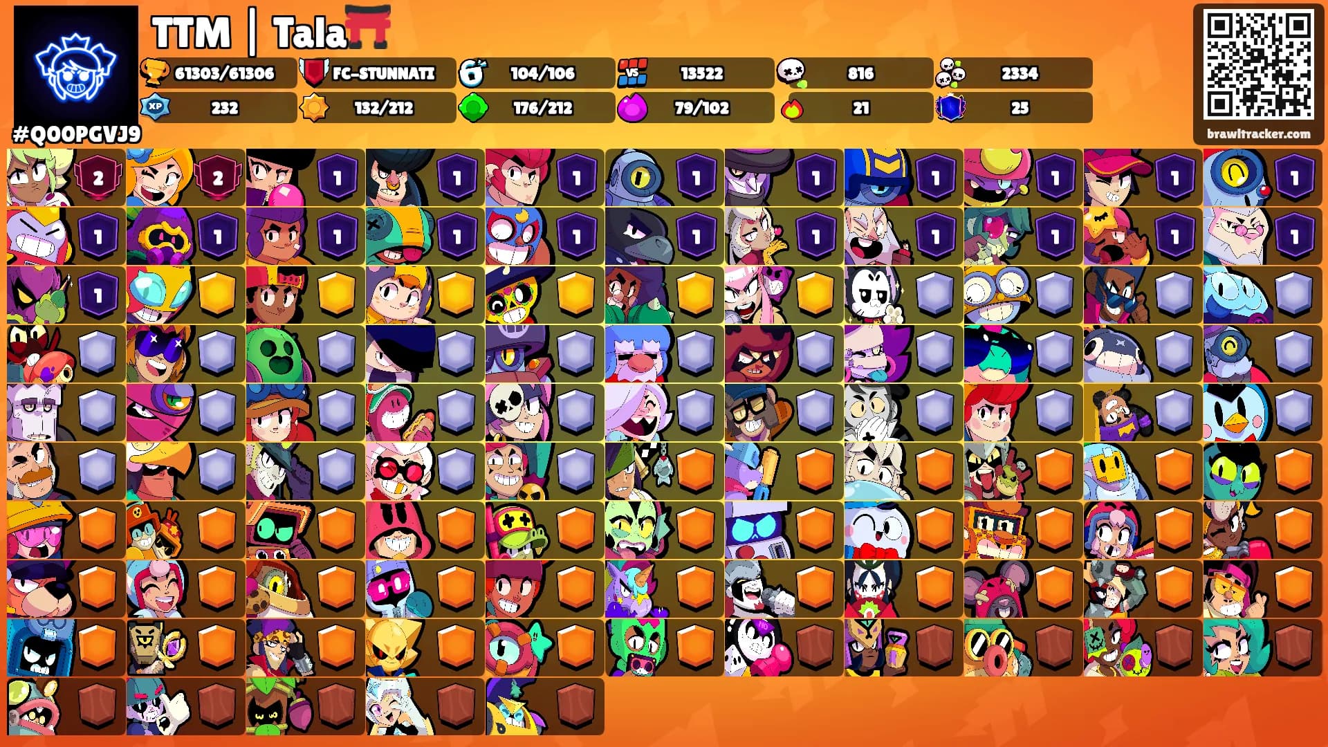 TTM | Tala⛩️'s Ranks
