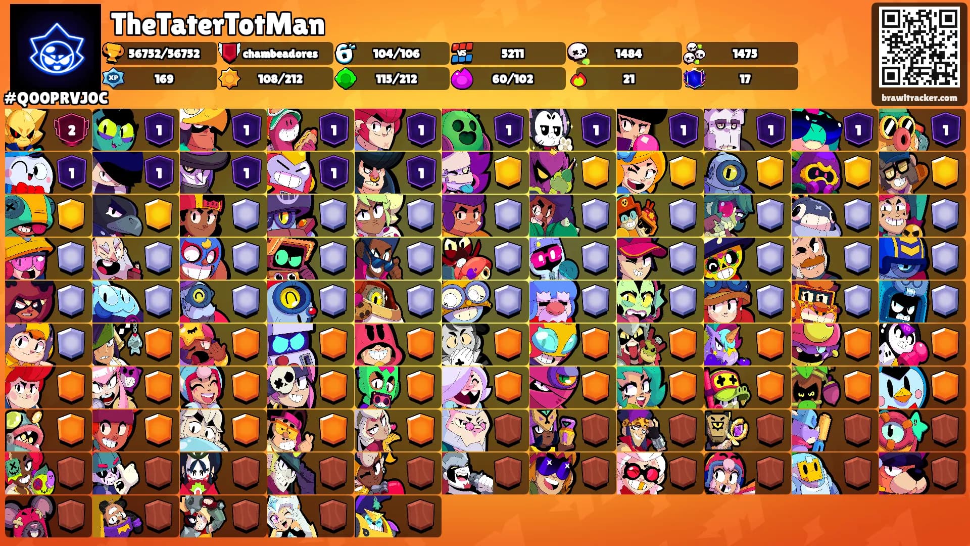 TheTaterTotMan's Ranks