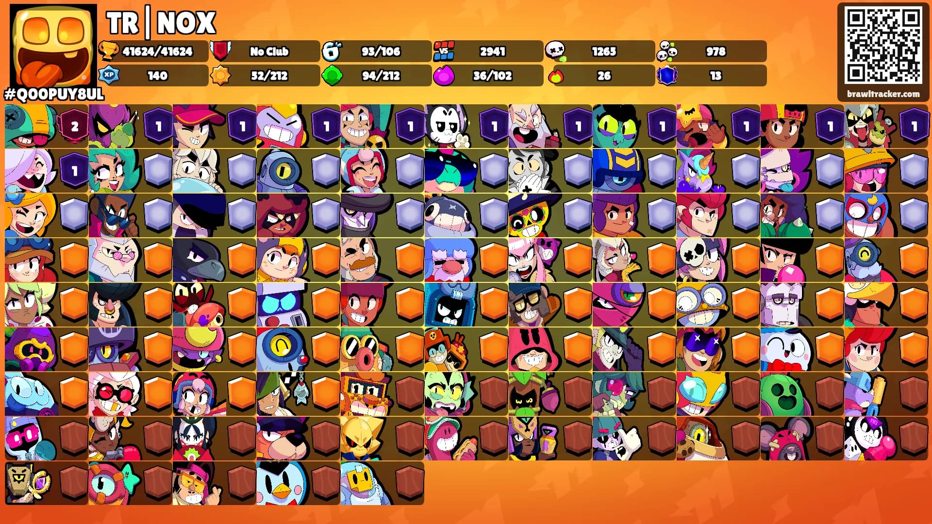 TR|NOX's Ranks
