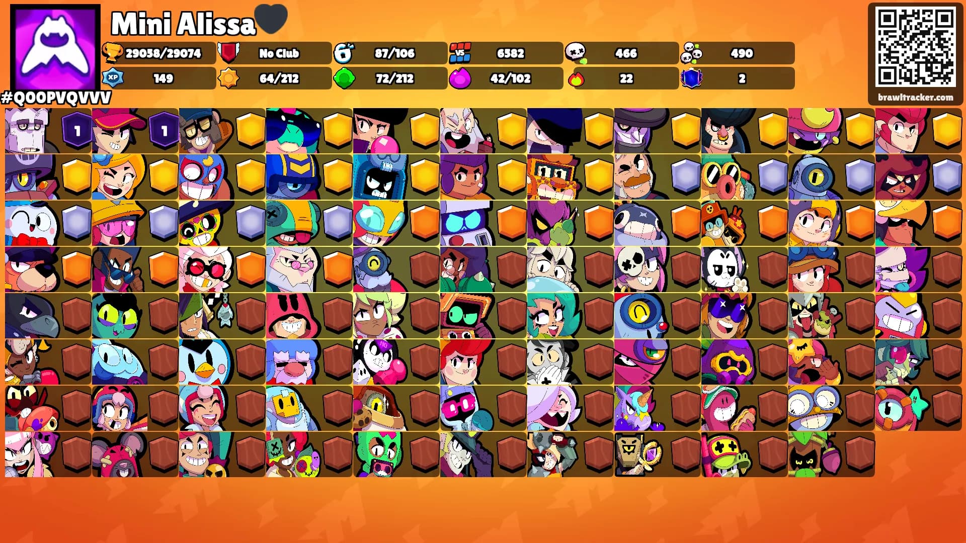Mini Alissa🖤's Ranks