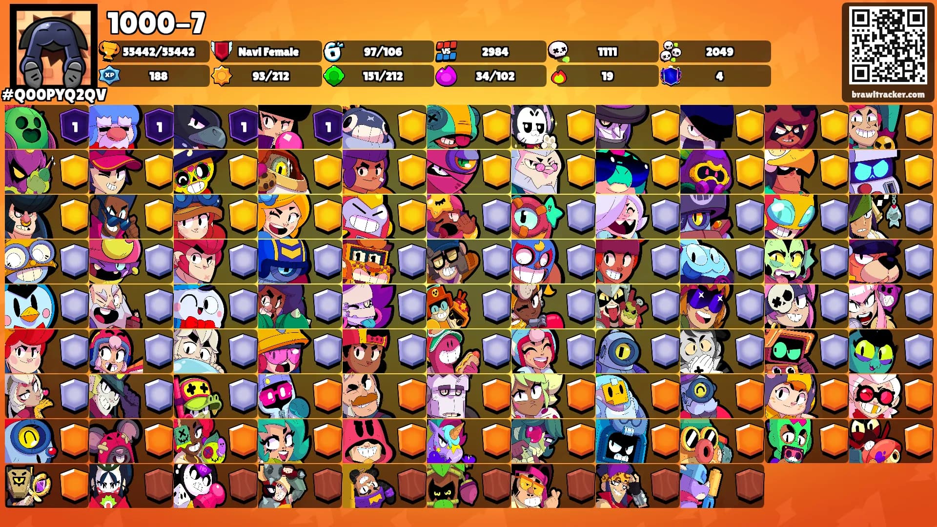 1000-7's Ranks