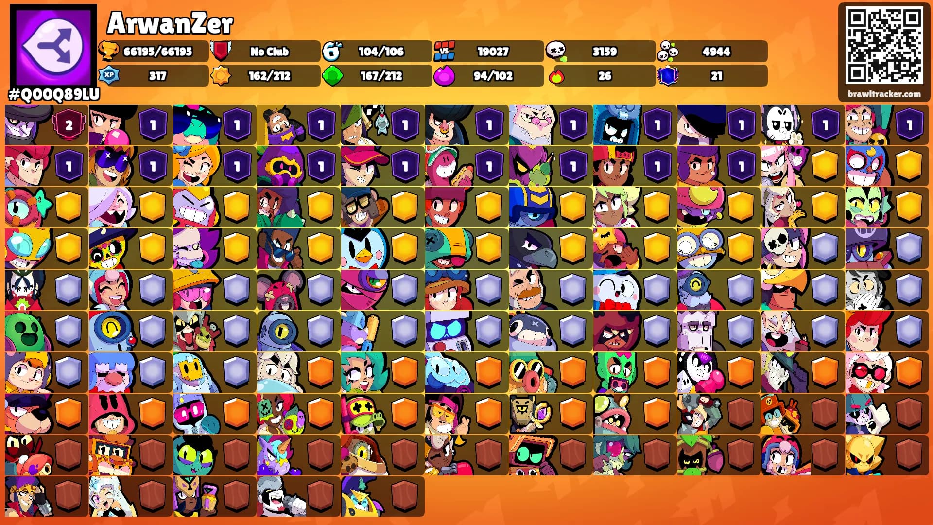 ArwanZer's Ranks
