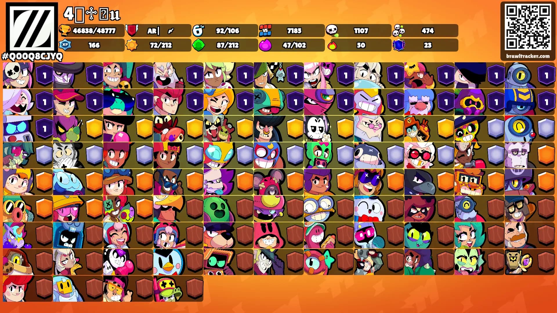 4𓆩♱𓆪𝖚's Ranks