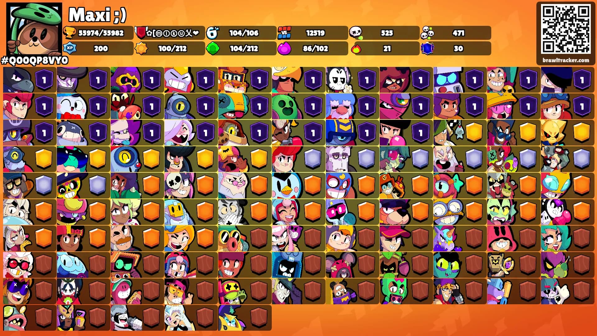 Maxi ;)'s Ranks