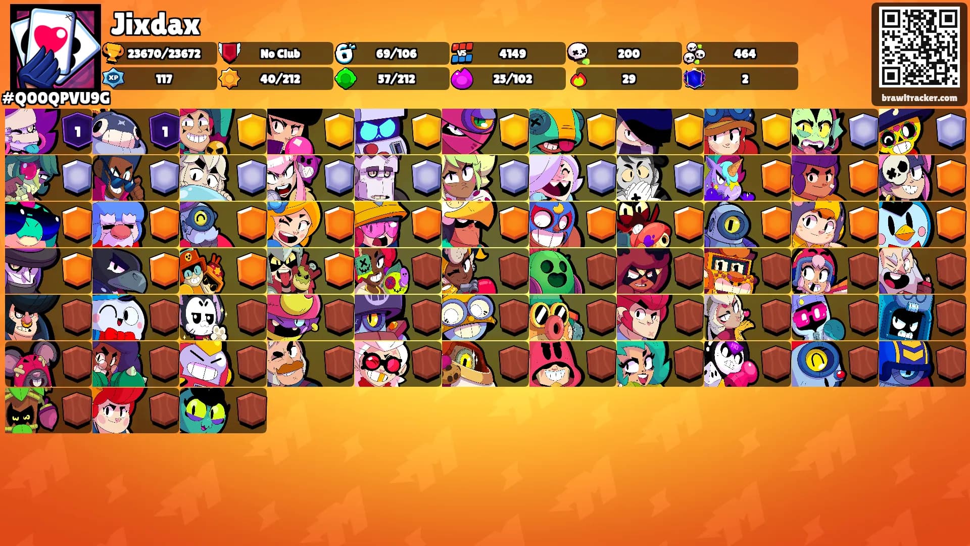 Jixdax's Ranks