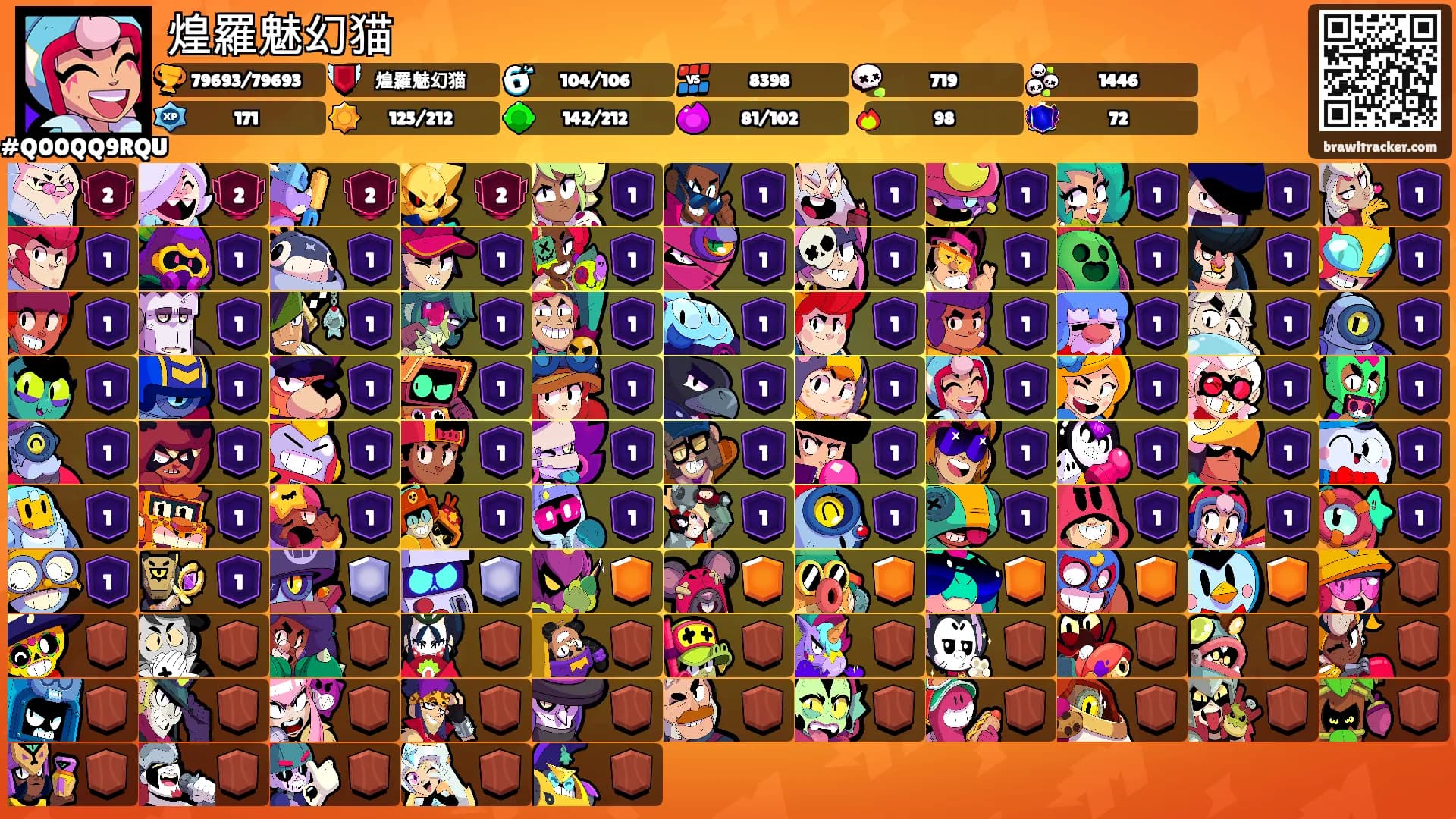 煌羅魅幻猫's Ranks