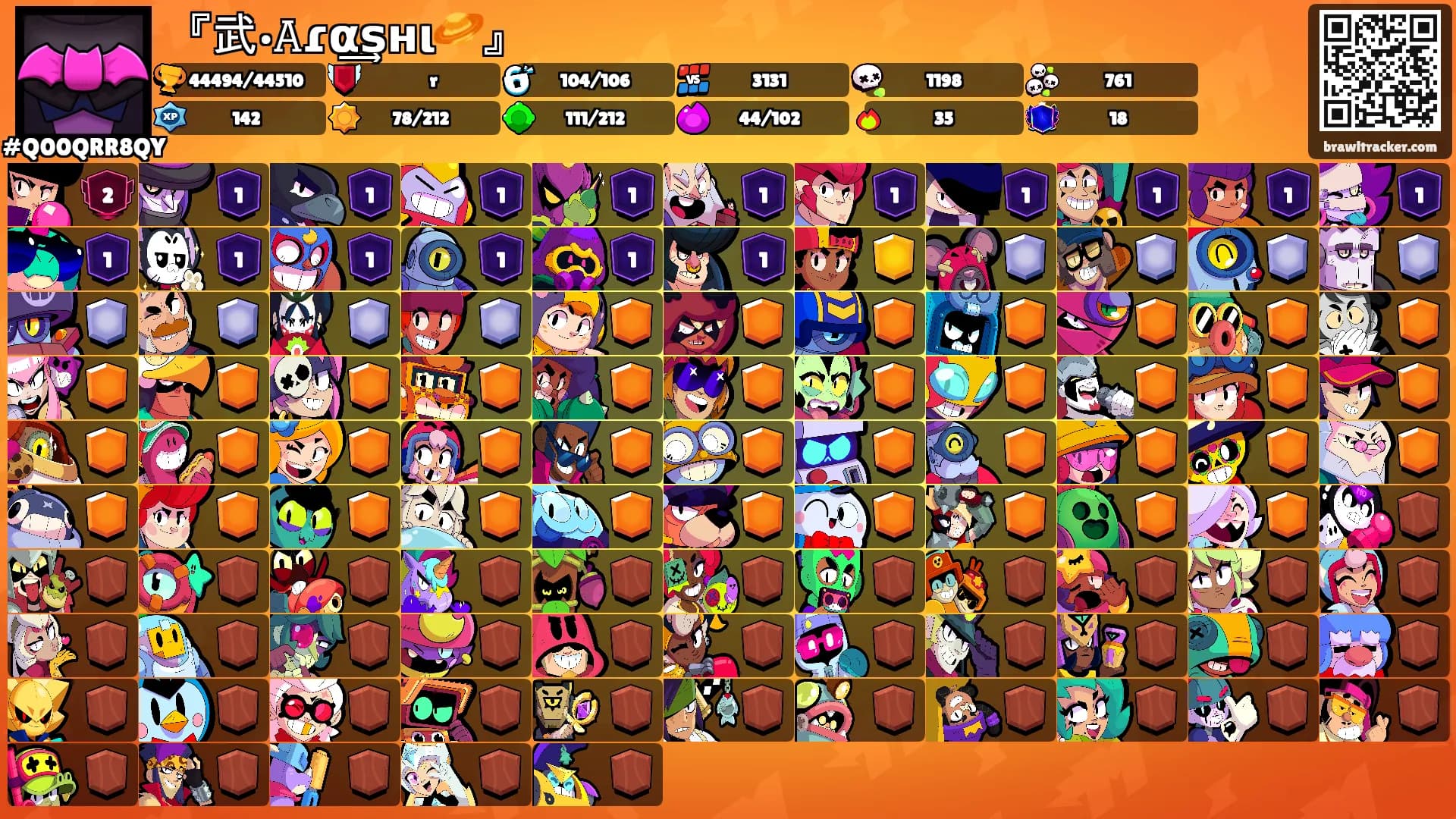 『武•𝙰ɾα͢ꜱнι🪐』's Ranks