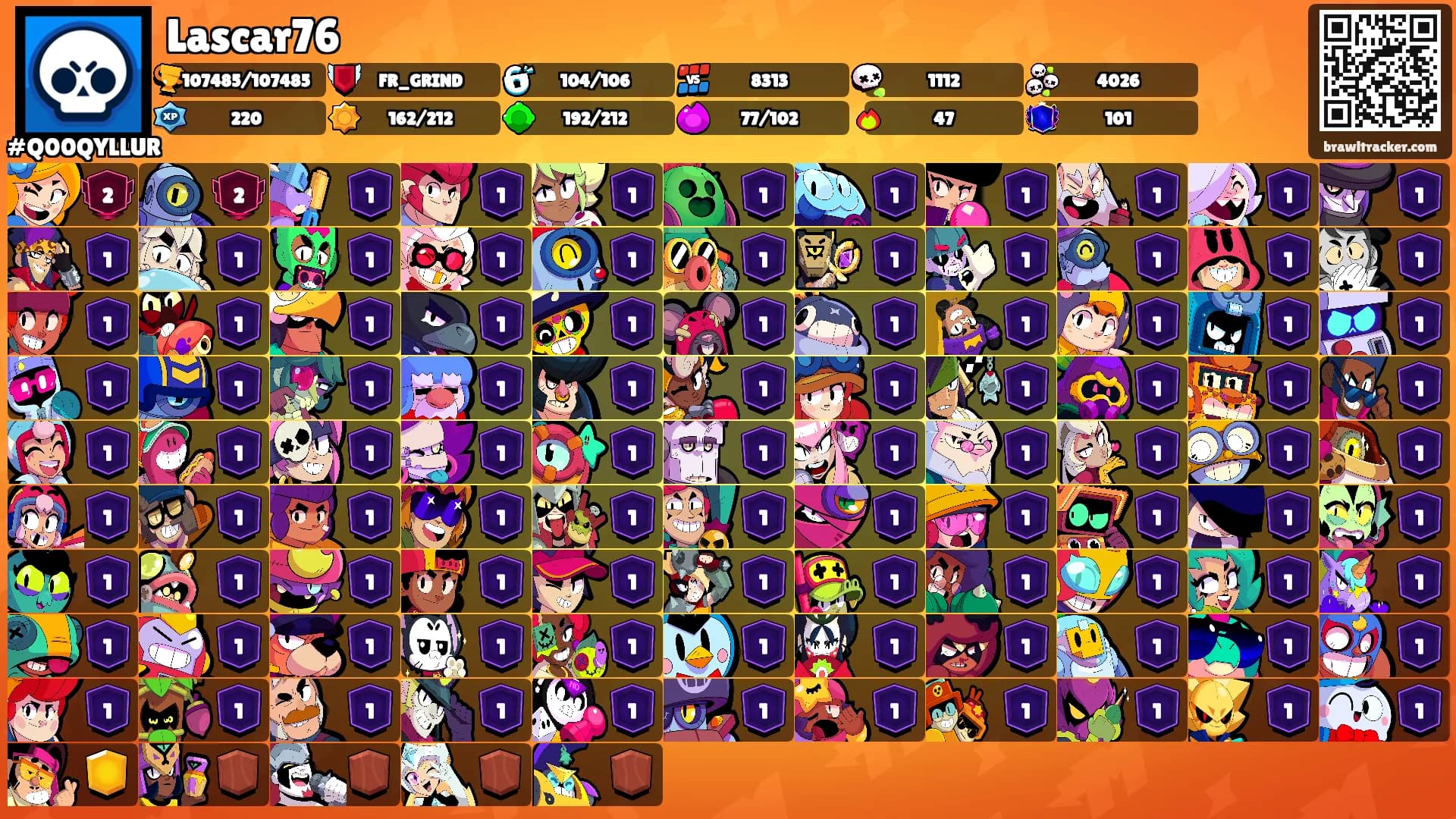 Lascar76's Ranks