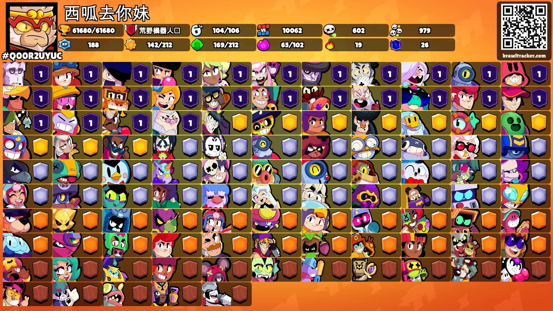 西呱去你妹's Ranks