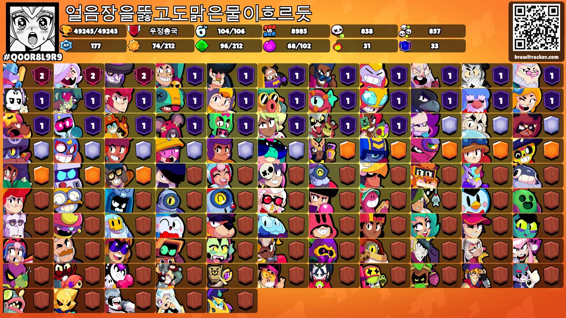 얼음장을뚫고도맑은물이흐르듯's Ranks
