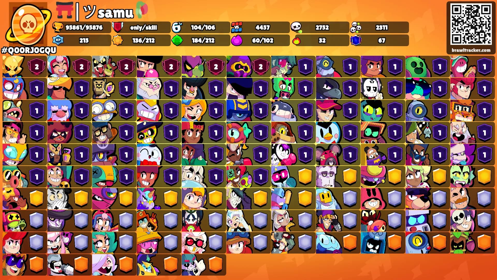 ⛩️|ツsamu🥀's Ranks