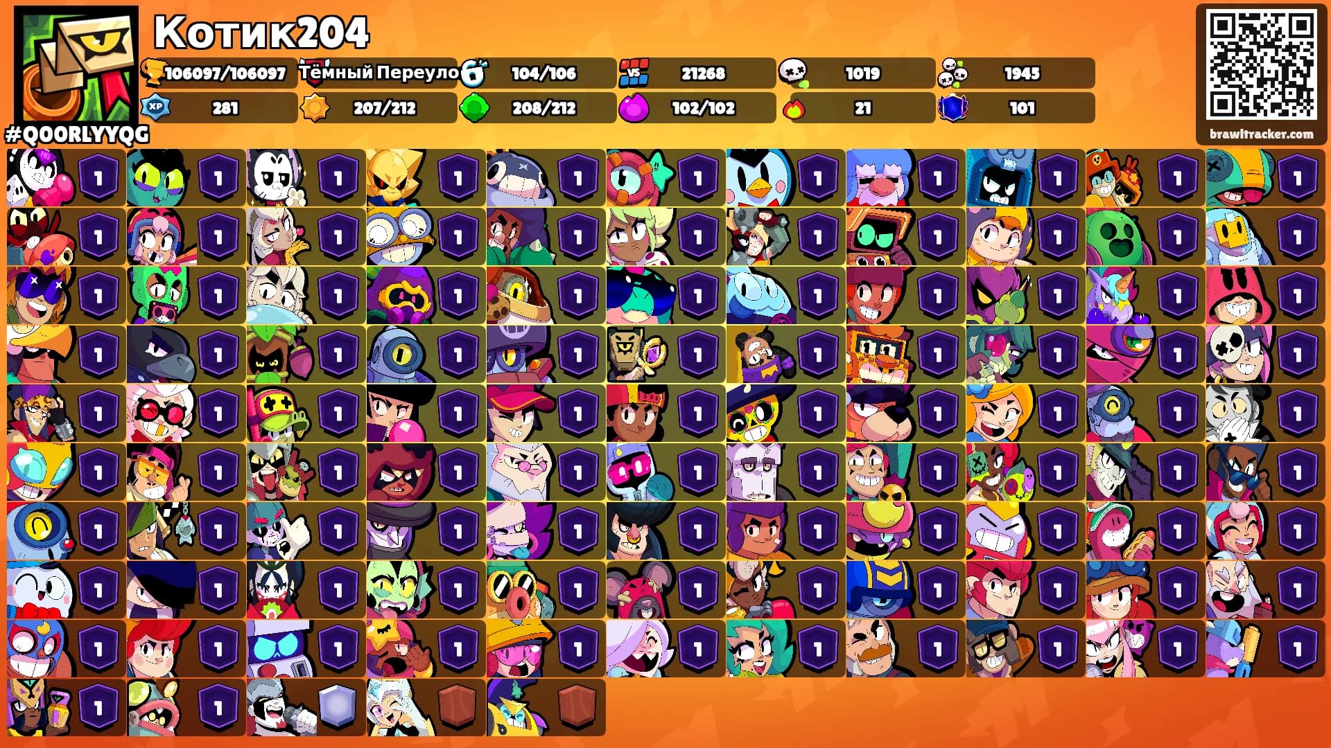 Котик204's Ranks
