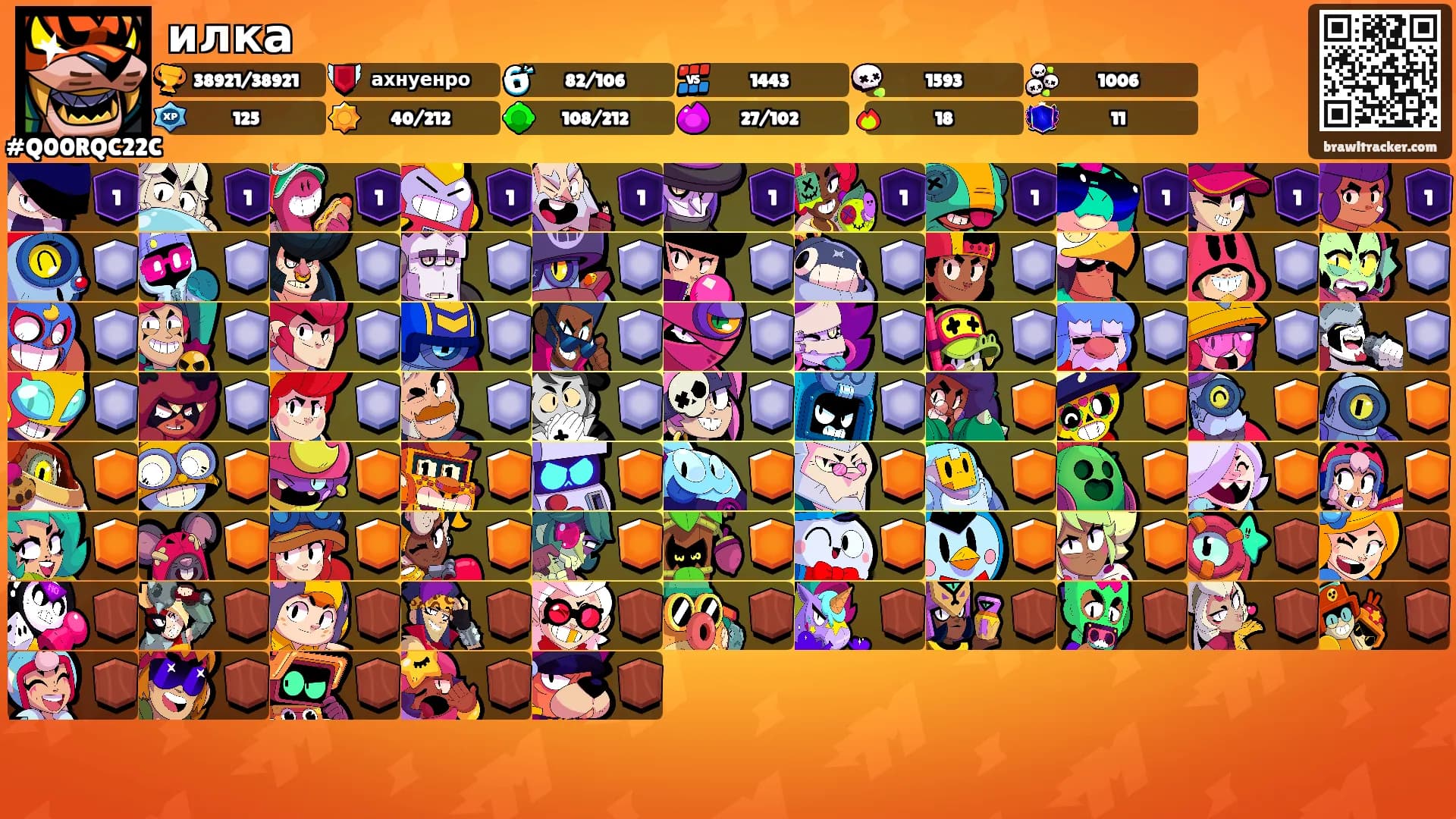 илка's Ranks