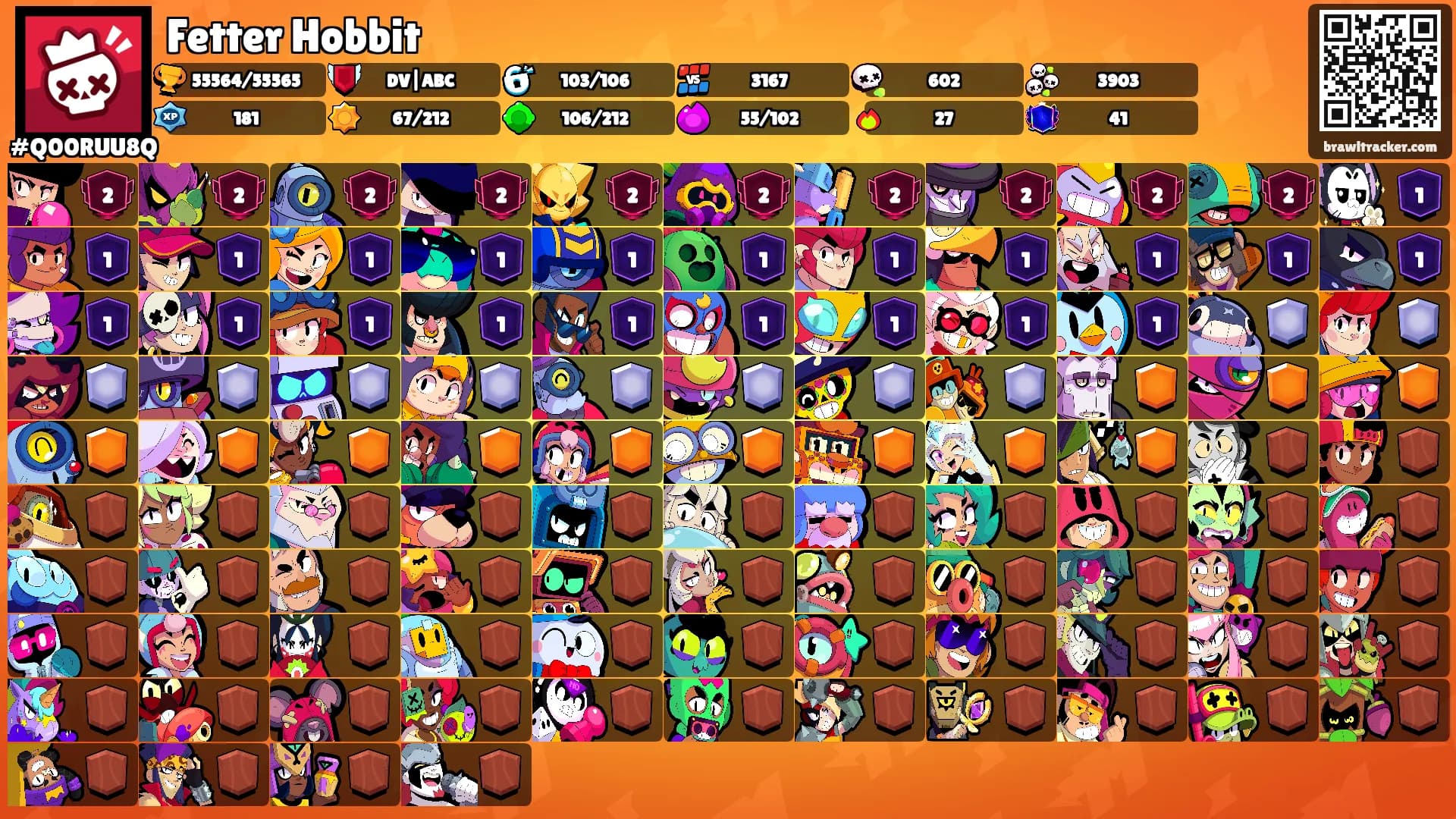 Fetter Hobbit's Ranks