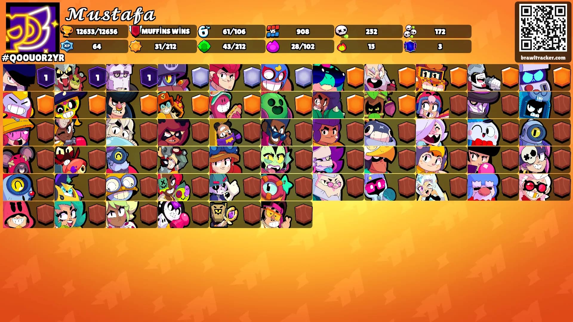 𝓜𝓾𝓼𝓽𝓪𝓯𝓪's Ranks
