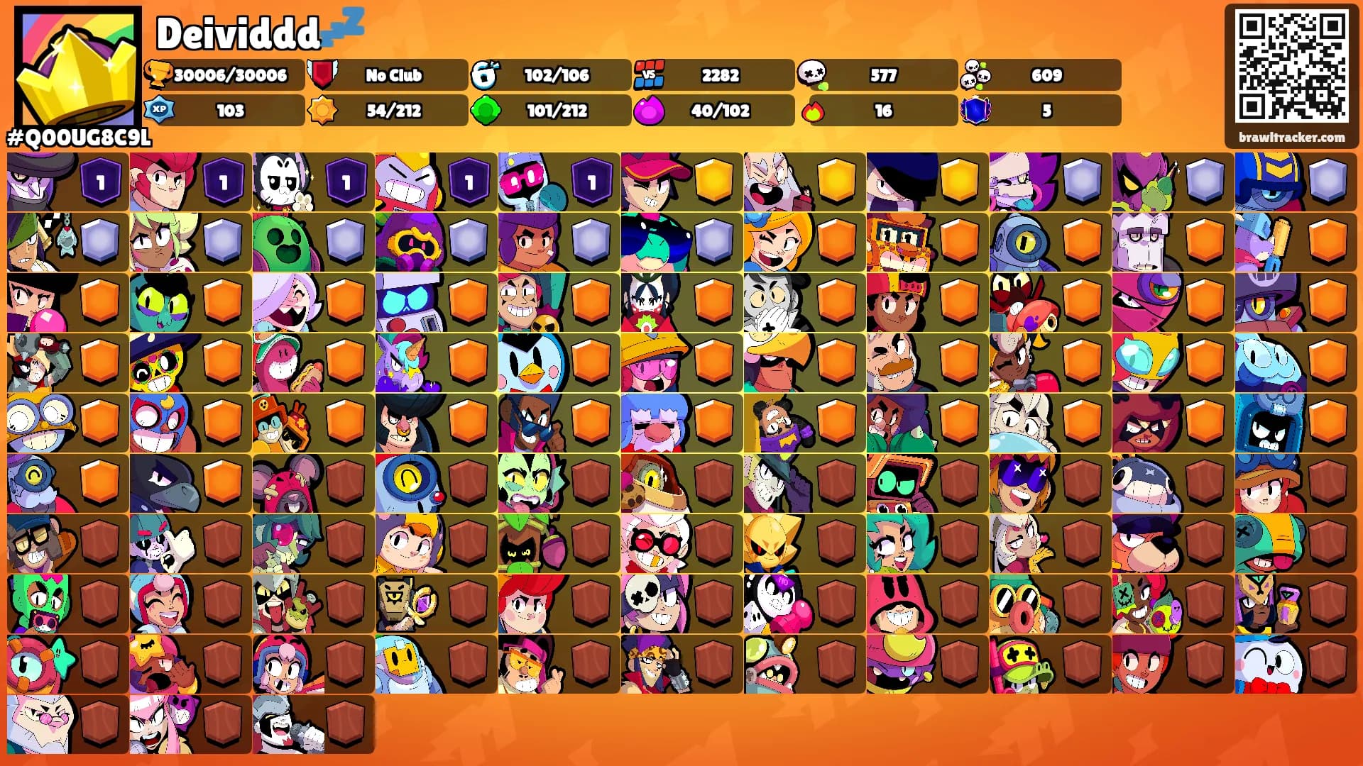 Deividdd💤's Ranks