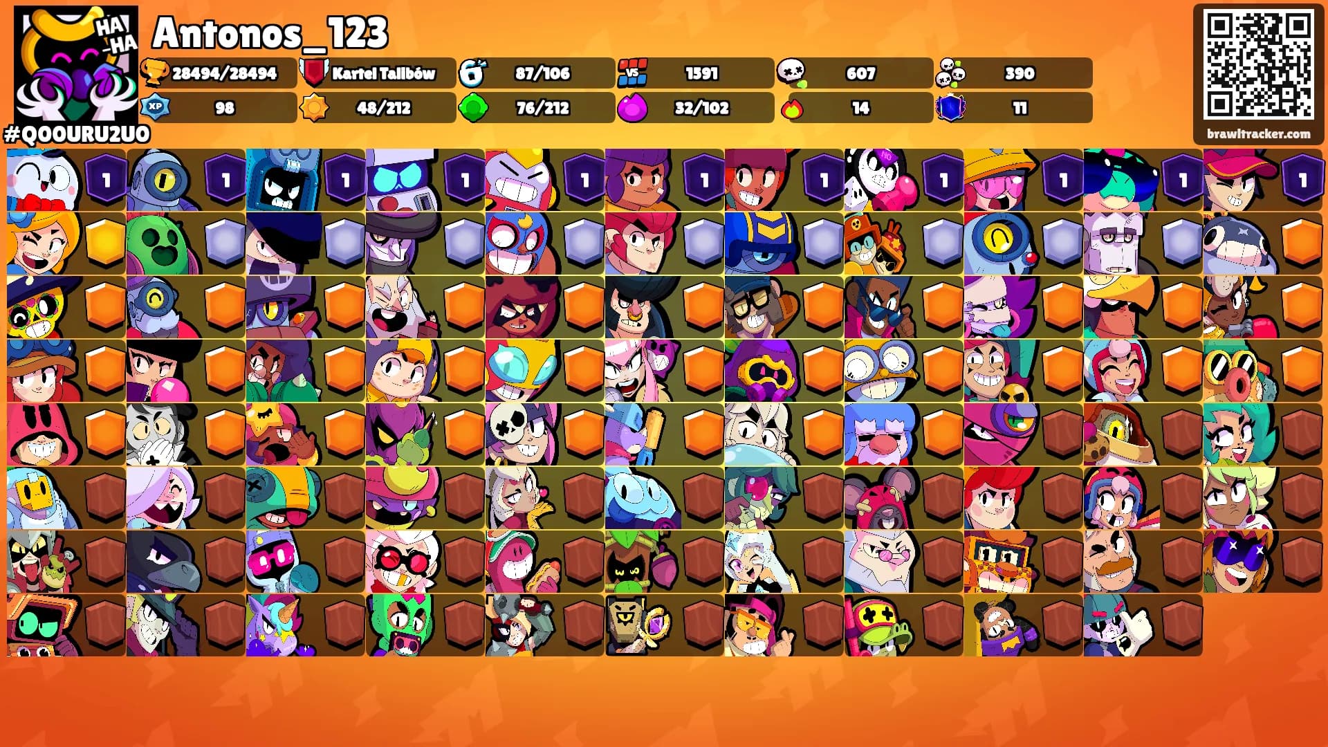 Antonos_123's Ranks