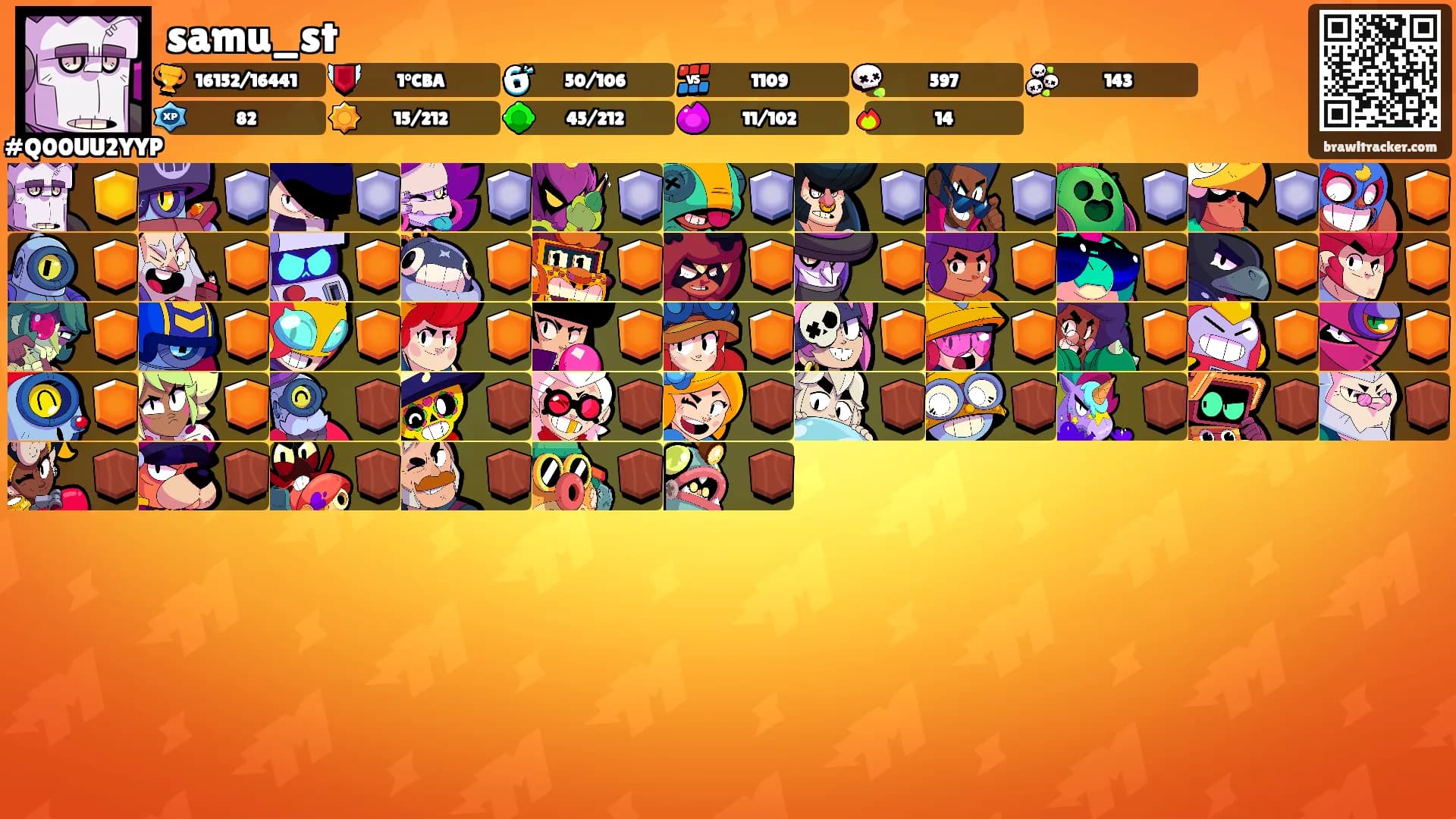 samu_st's Ranks