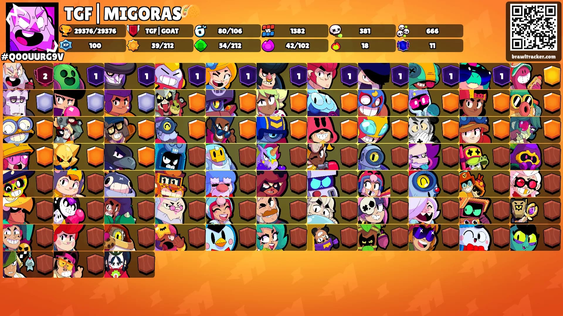 TGF|MIGORAS🌮's Ranks