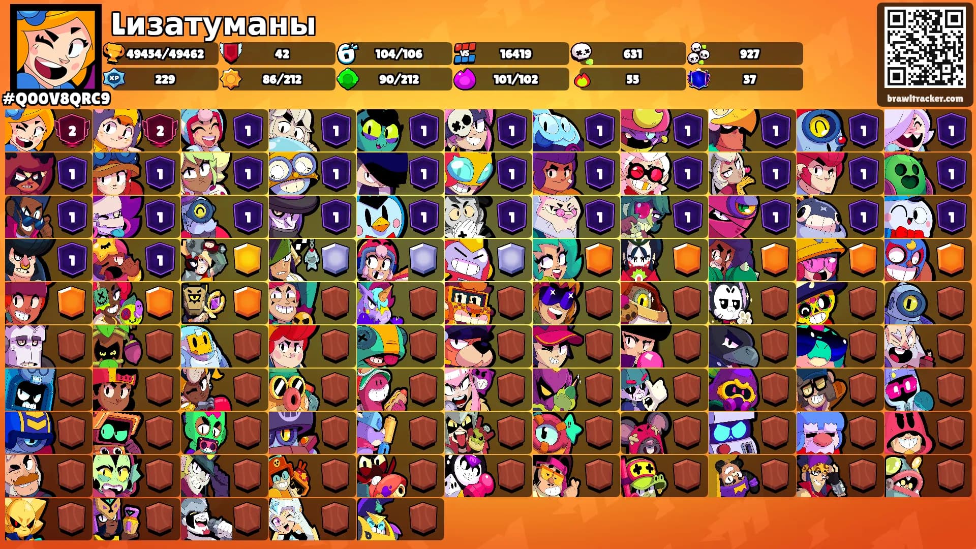 Lизатуманы's Ranks