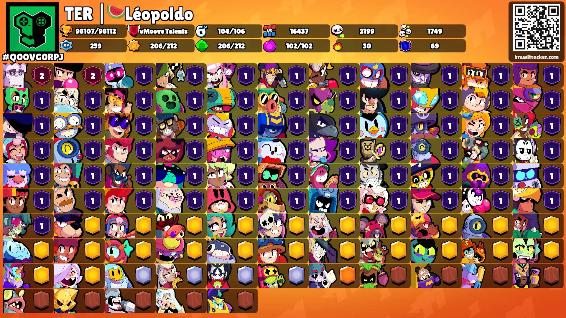 TER |🍉Léopoldo⚡'s Ranks