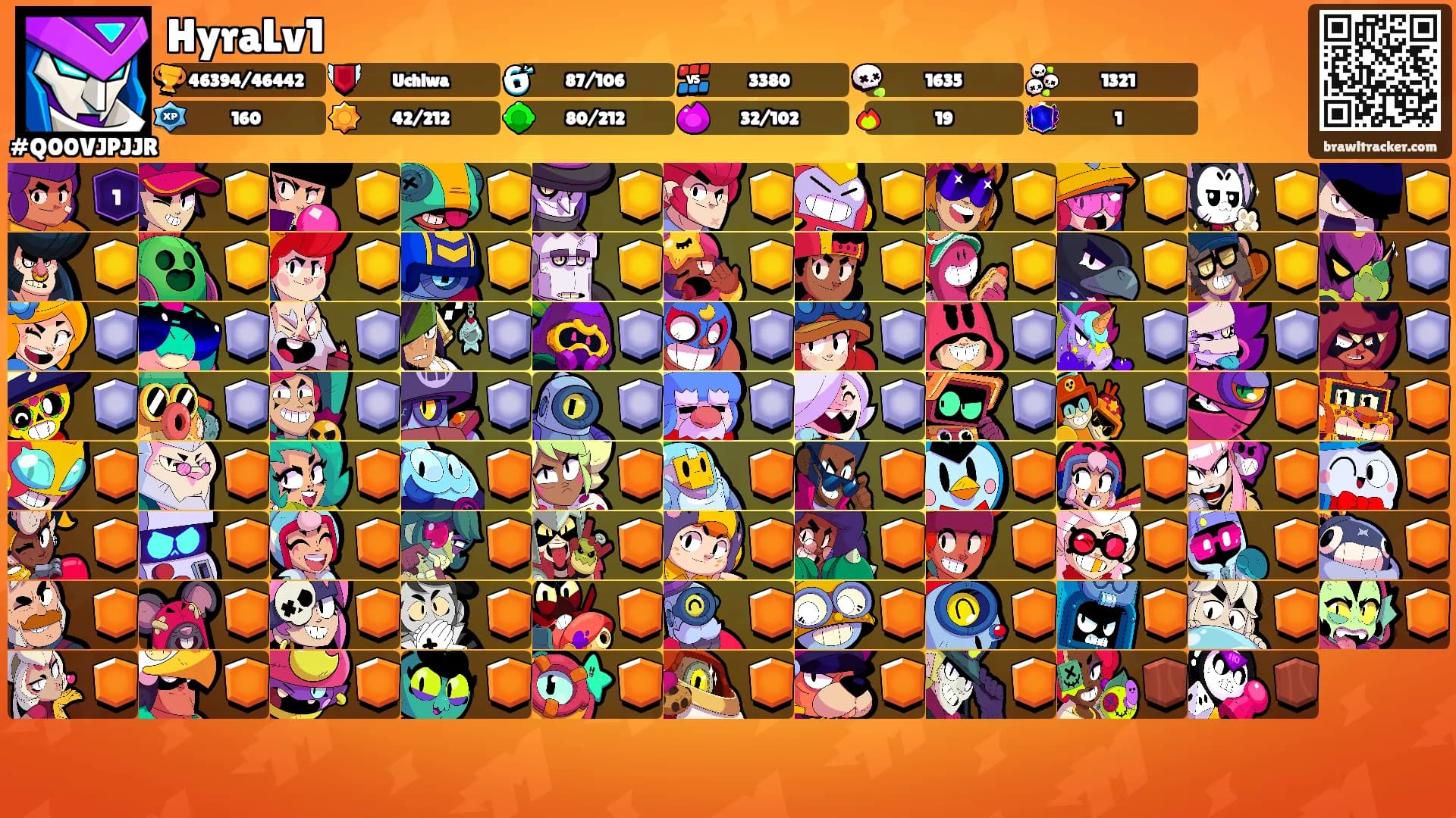 HyraLv1's Ranks