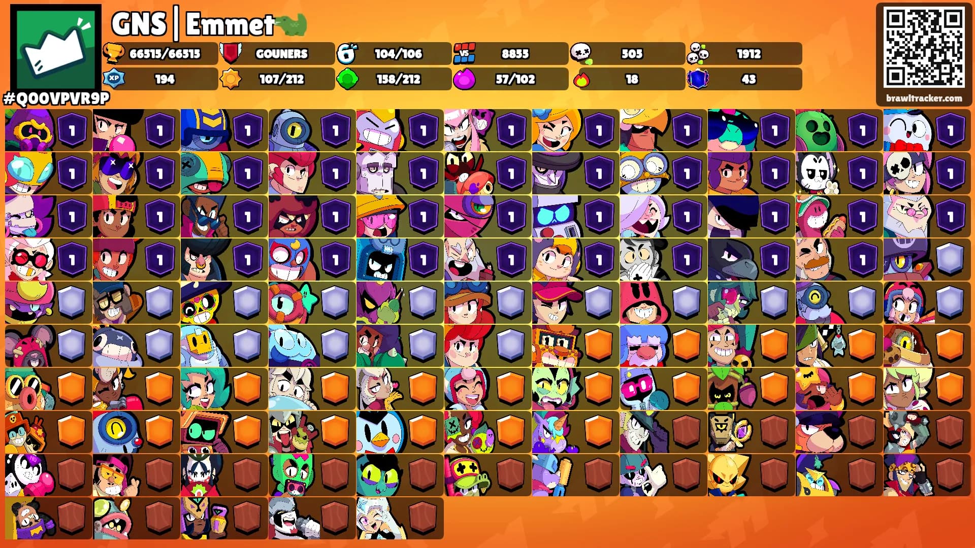 GNS|Emmet🐊's Ranks