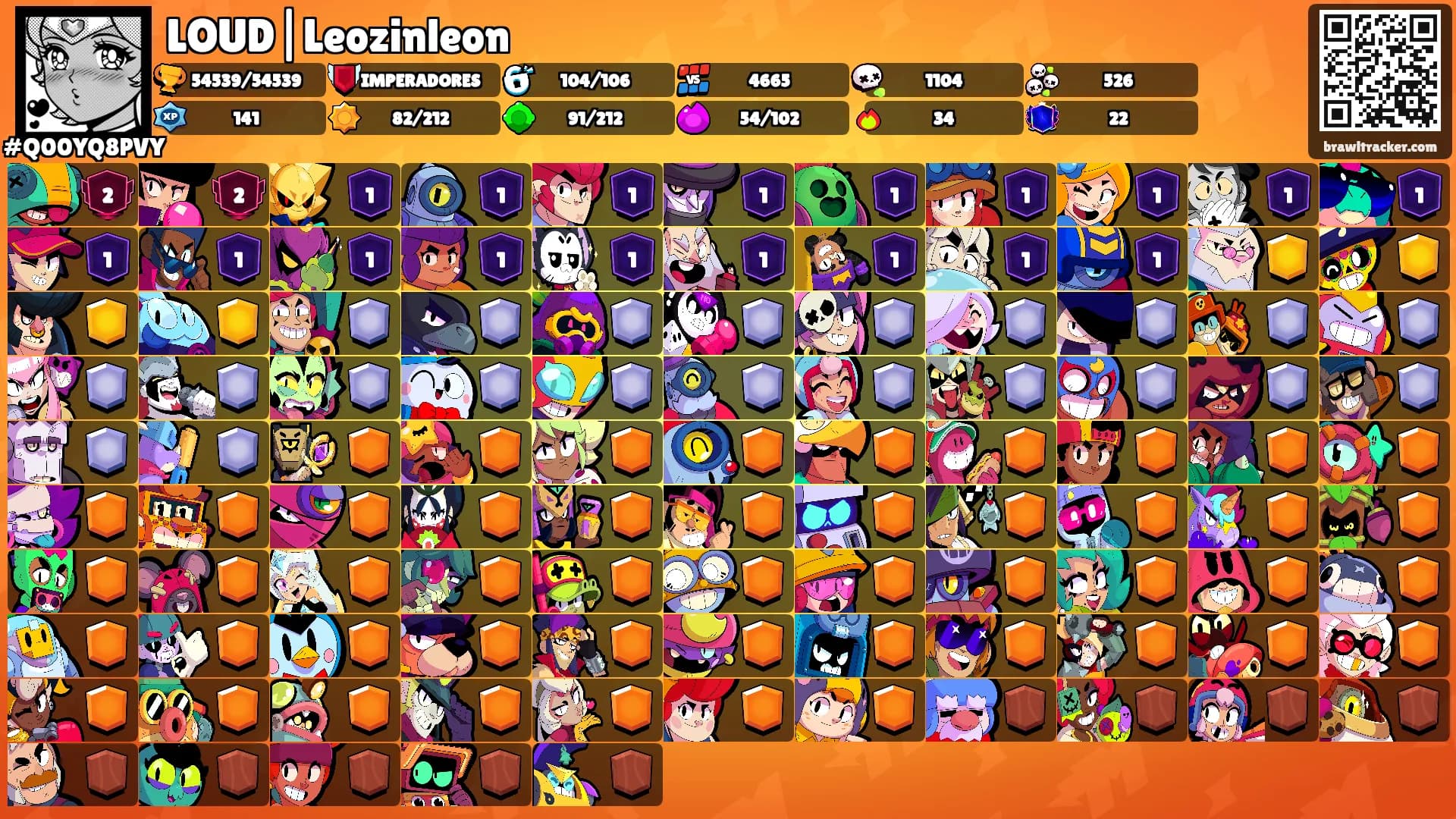LOUD|Leozinleon's Ranks