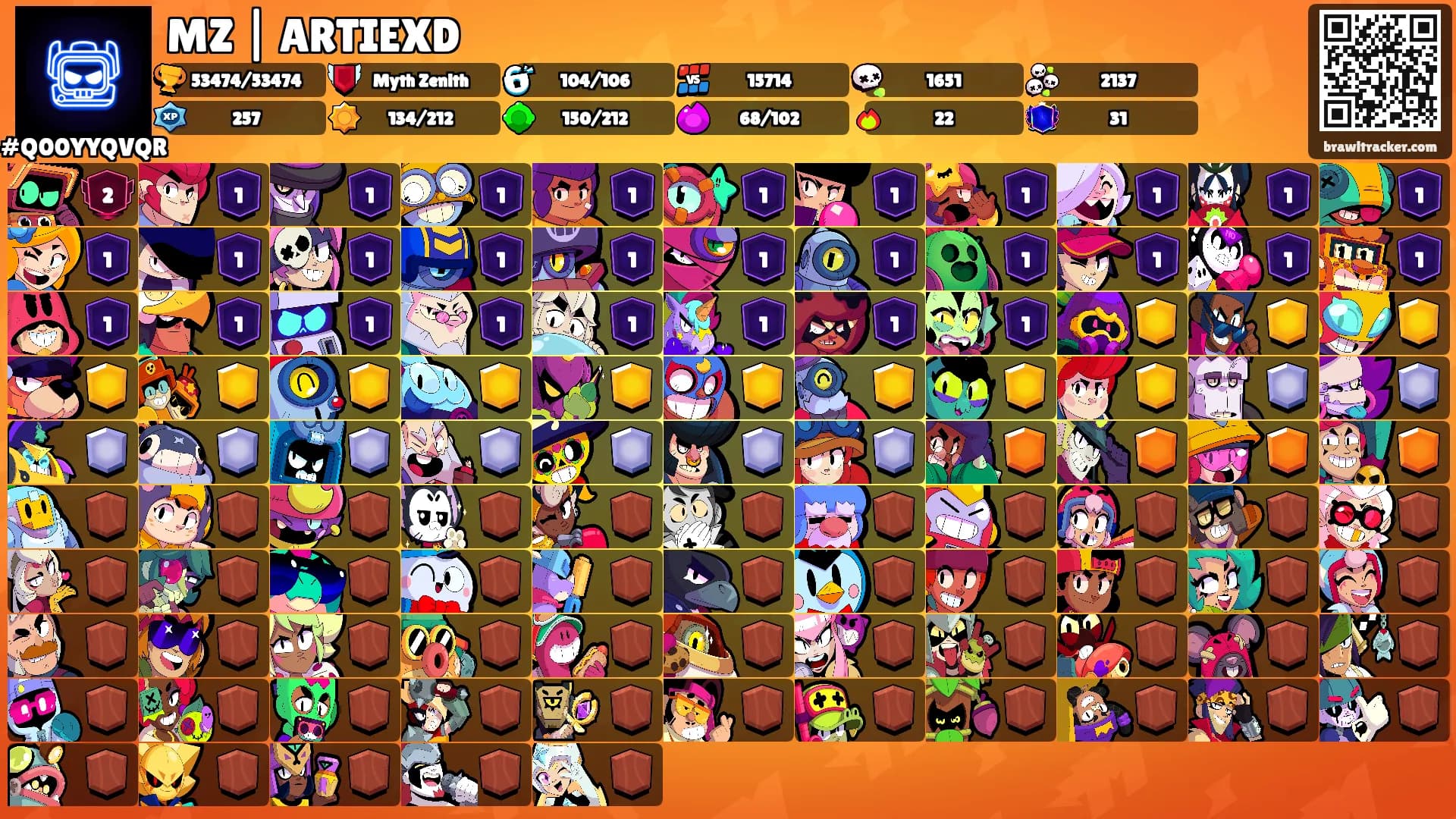 MZ | ARTIEXD's Ranks