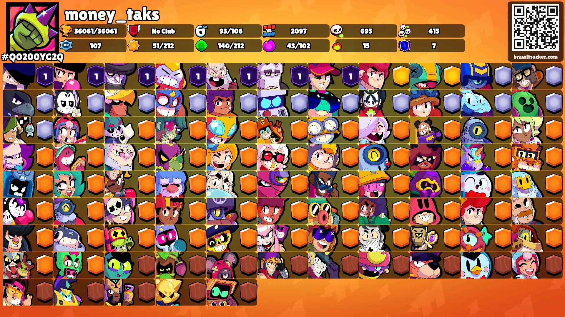 money_taks's Ranks