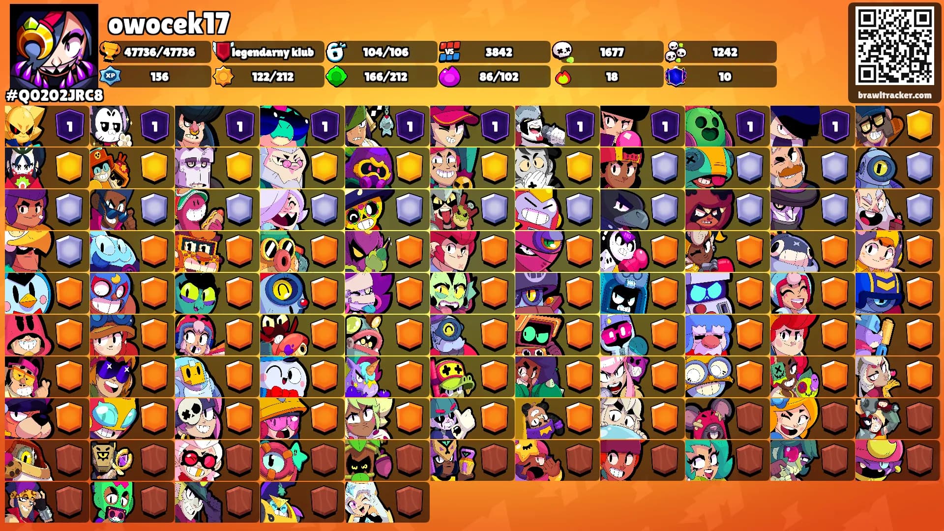 owocek17's Ranks
