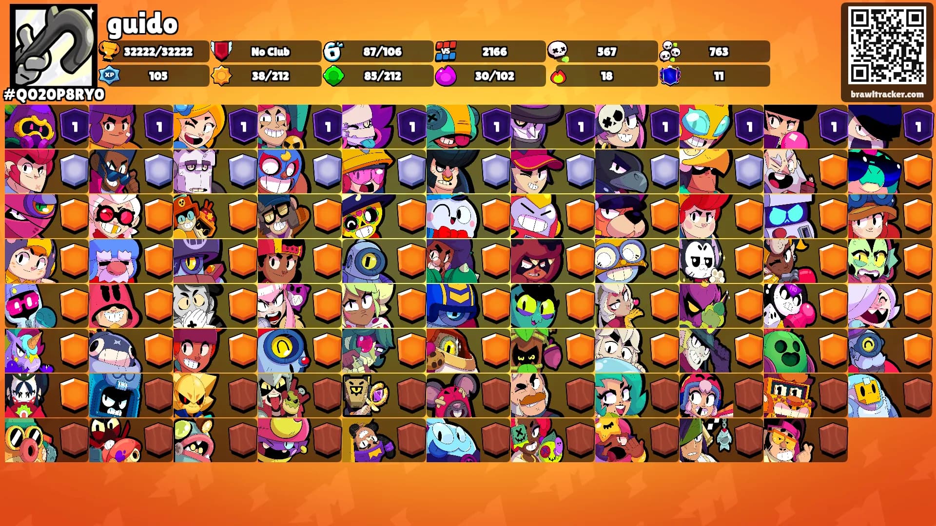 guido's Ranks