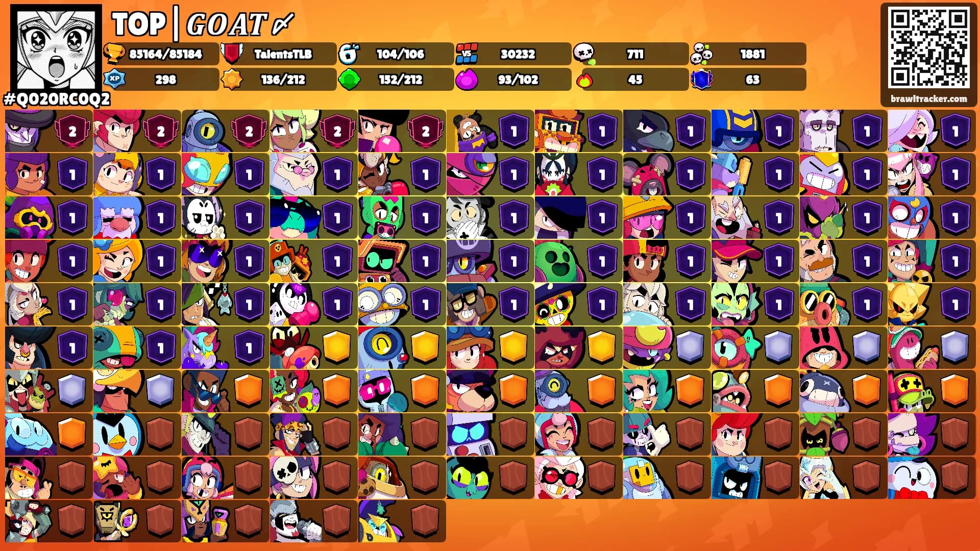 TOP|𝑮𝑶𝑨𝑻〆's Ranks