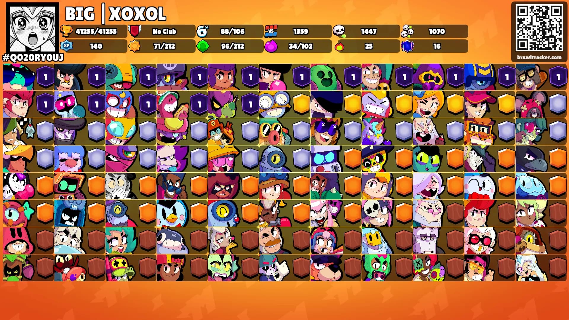 BIG |XOXOL's Ranks