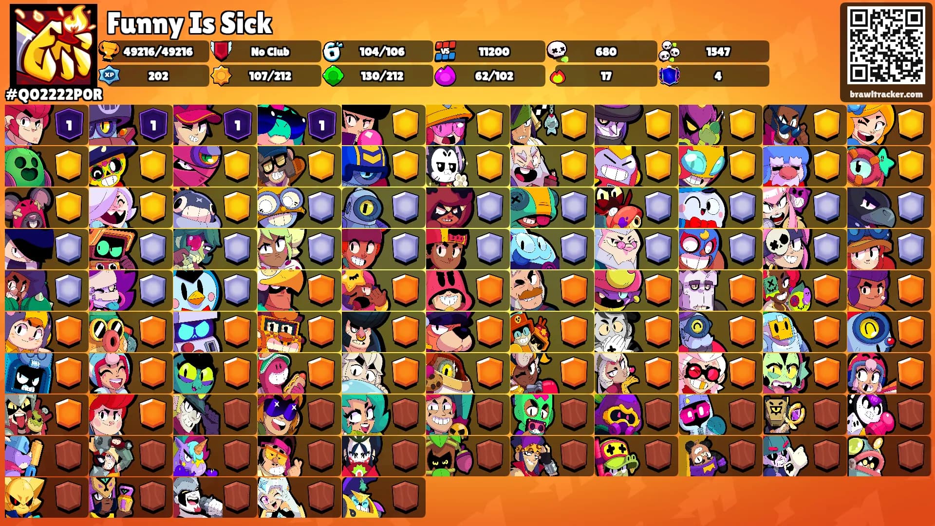 Funny Is Sick's Ranks