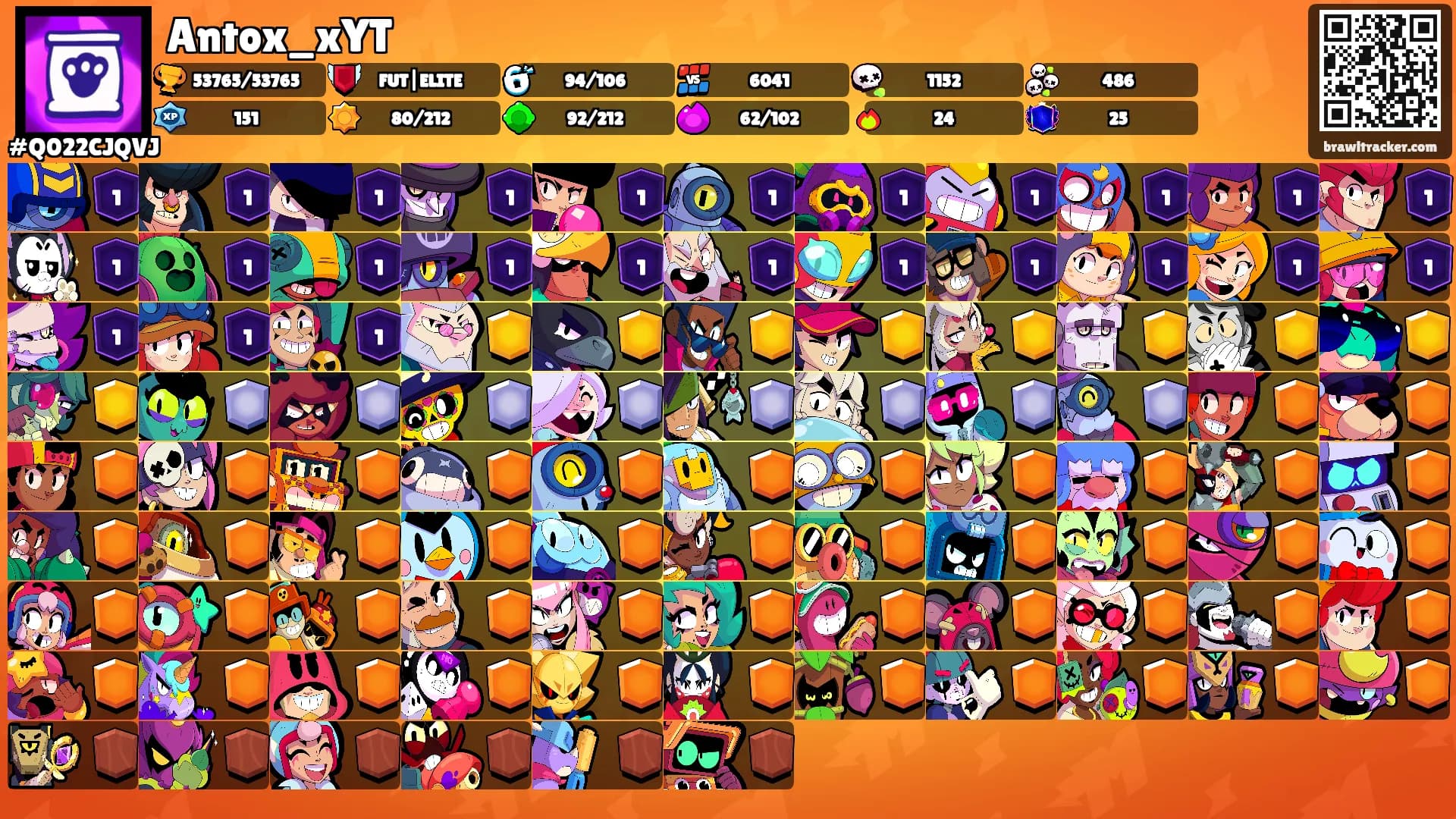 Antox_xYT's Ranks