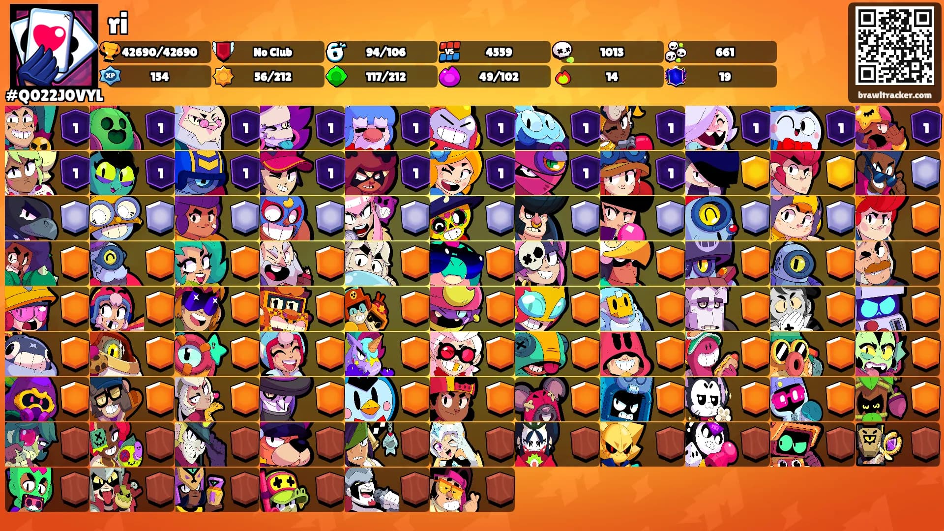 ri's Ranks