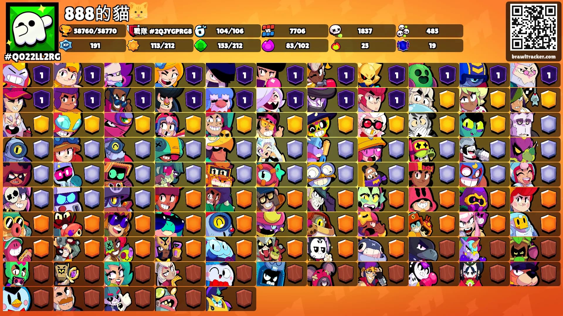 888的貓🐱's Ranks