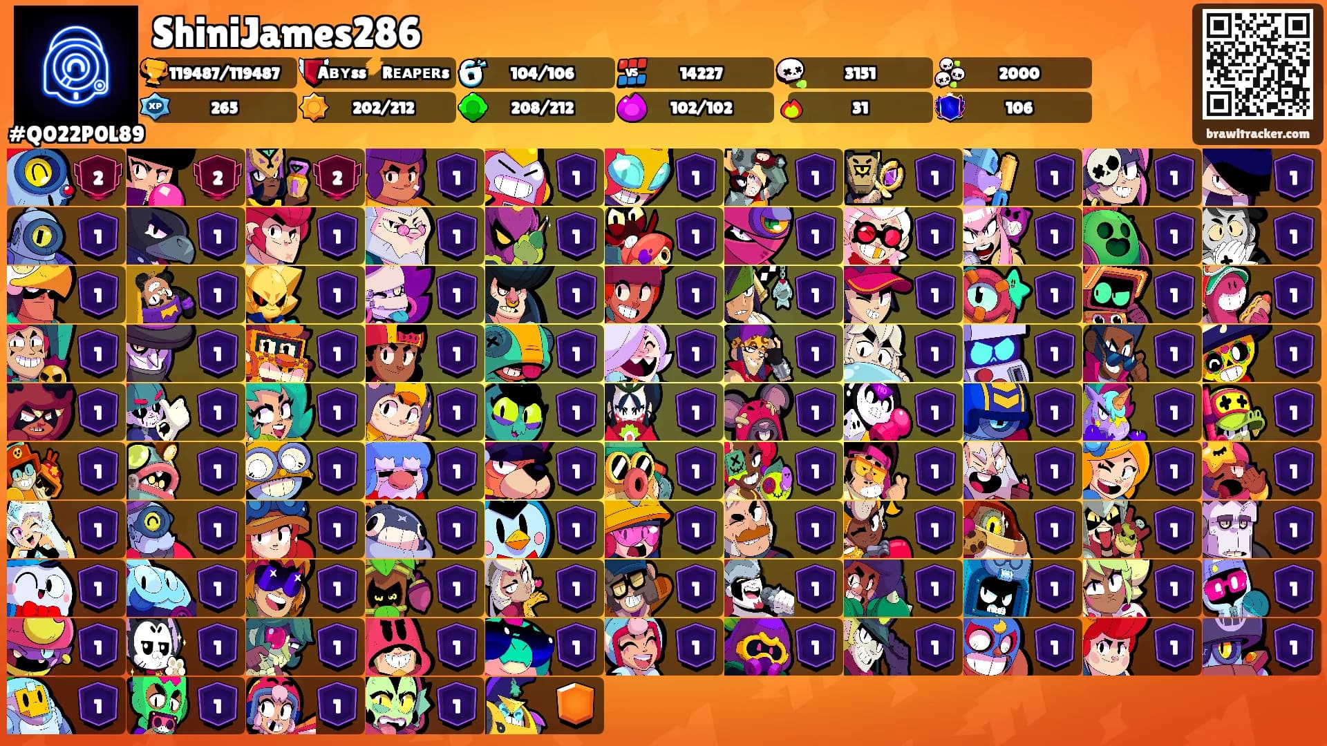 ShiniJames286's Ranks