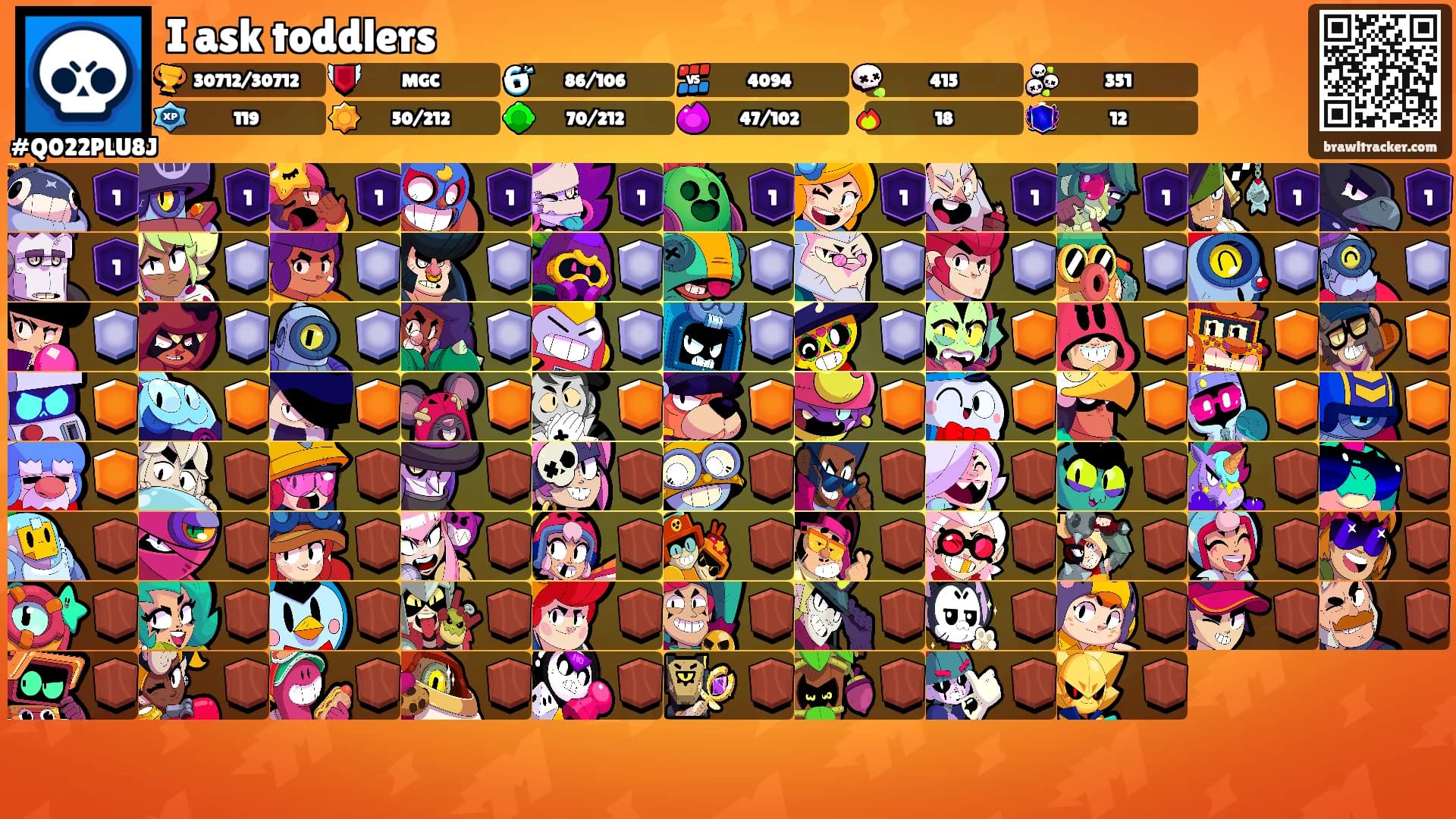 I ask toddlers's Ranks