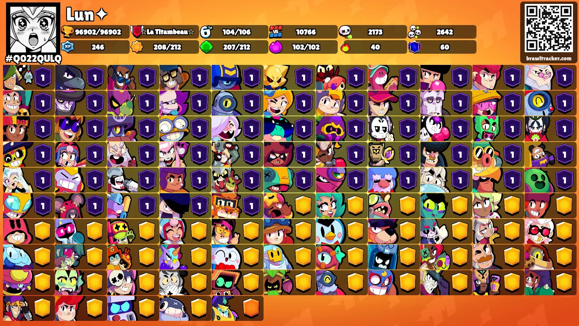 Lun✦'s Ranks